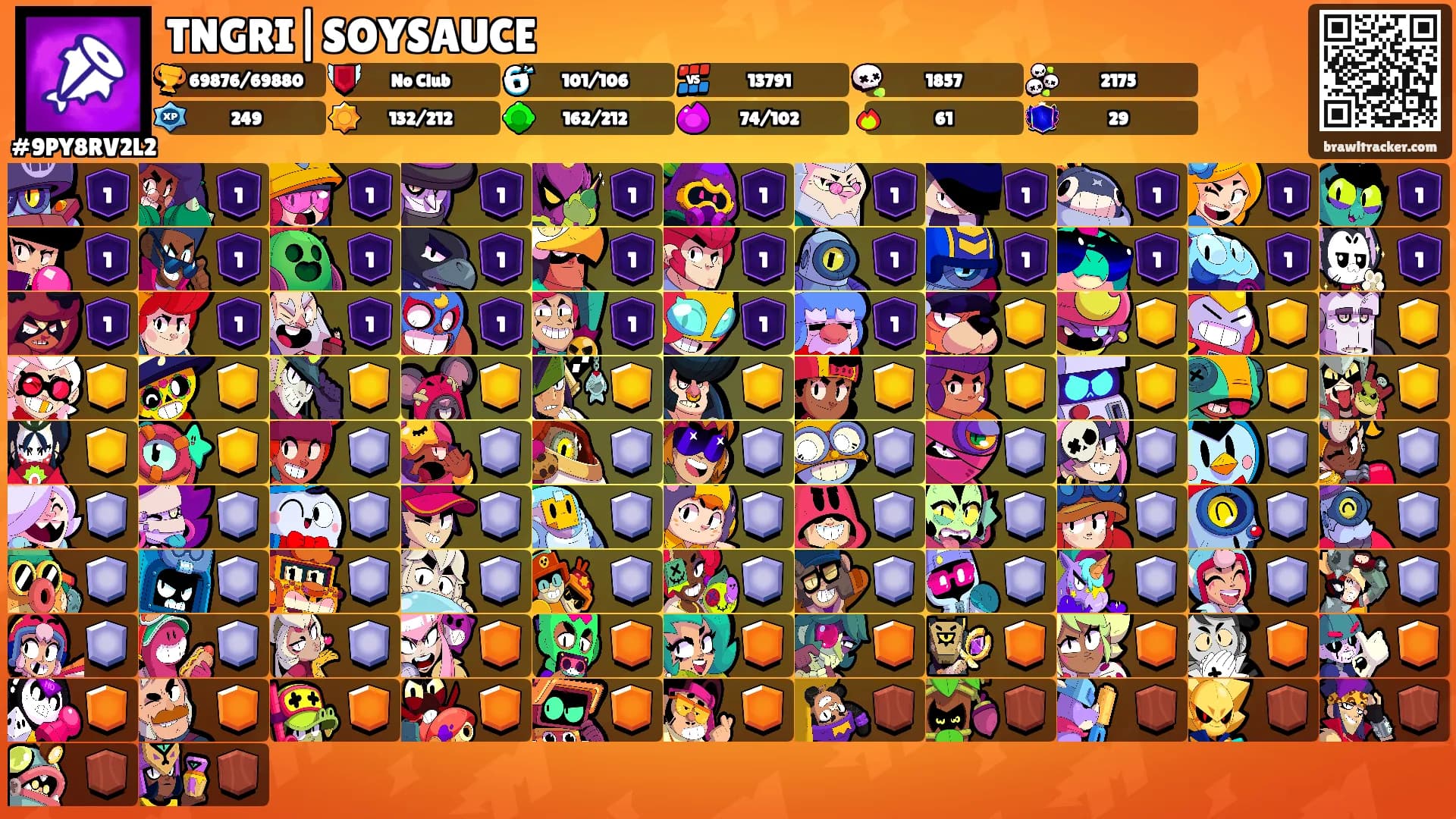 TNGRI|SOYSAUCE's Ranks