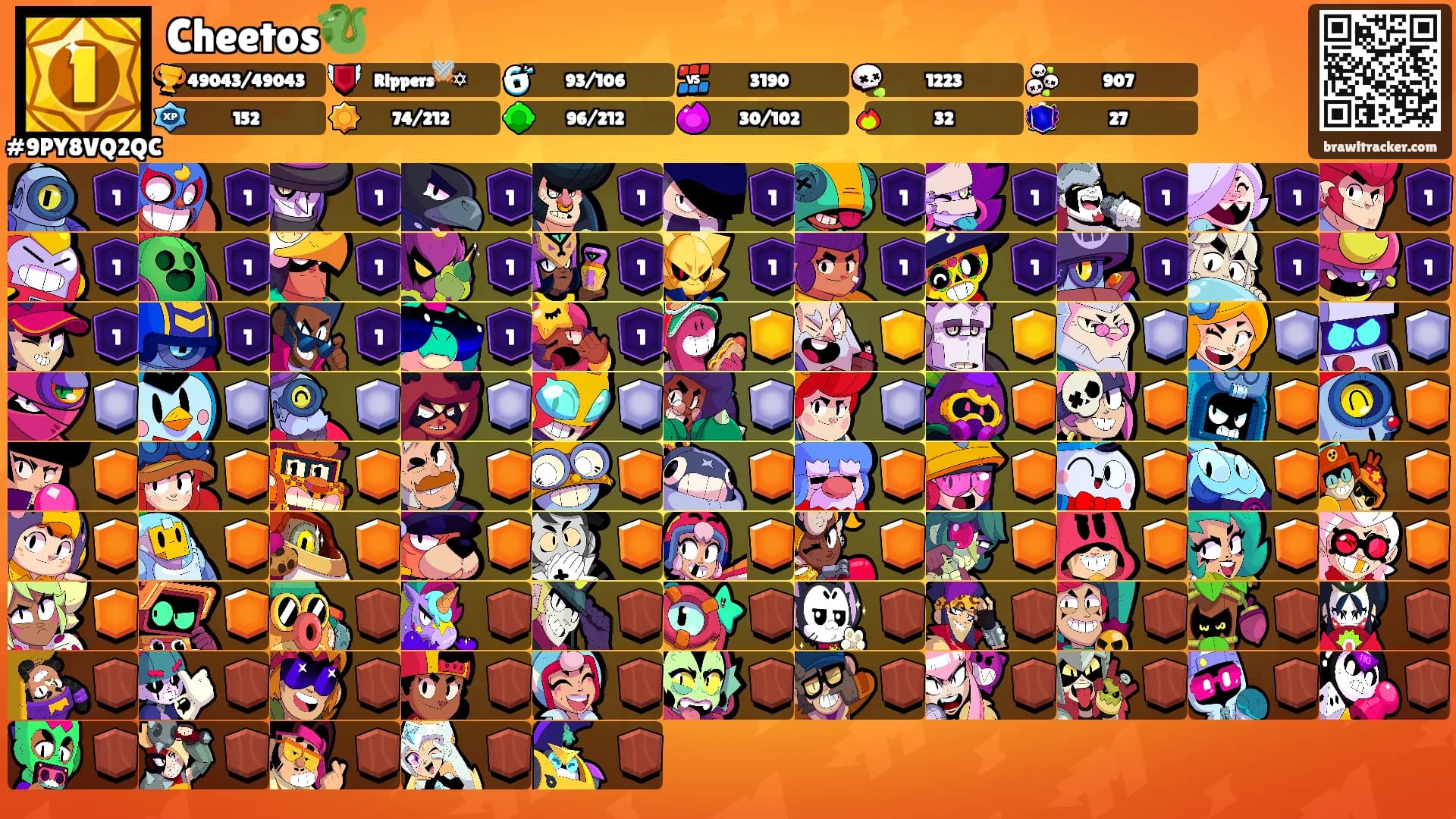 Cheetos🐉's Ranks