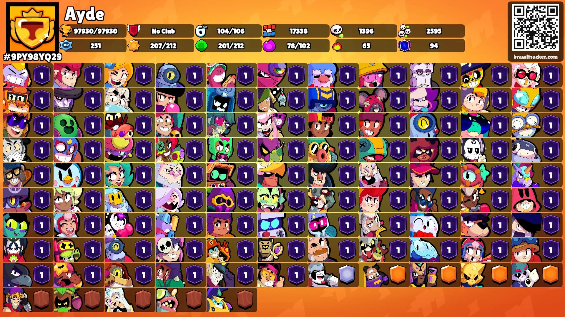 Ayde's Ranks