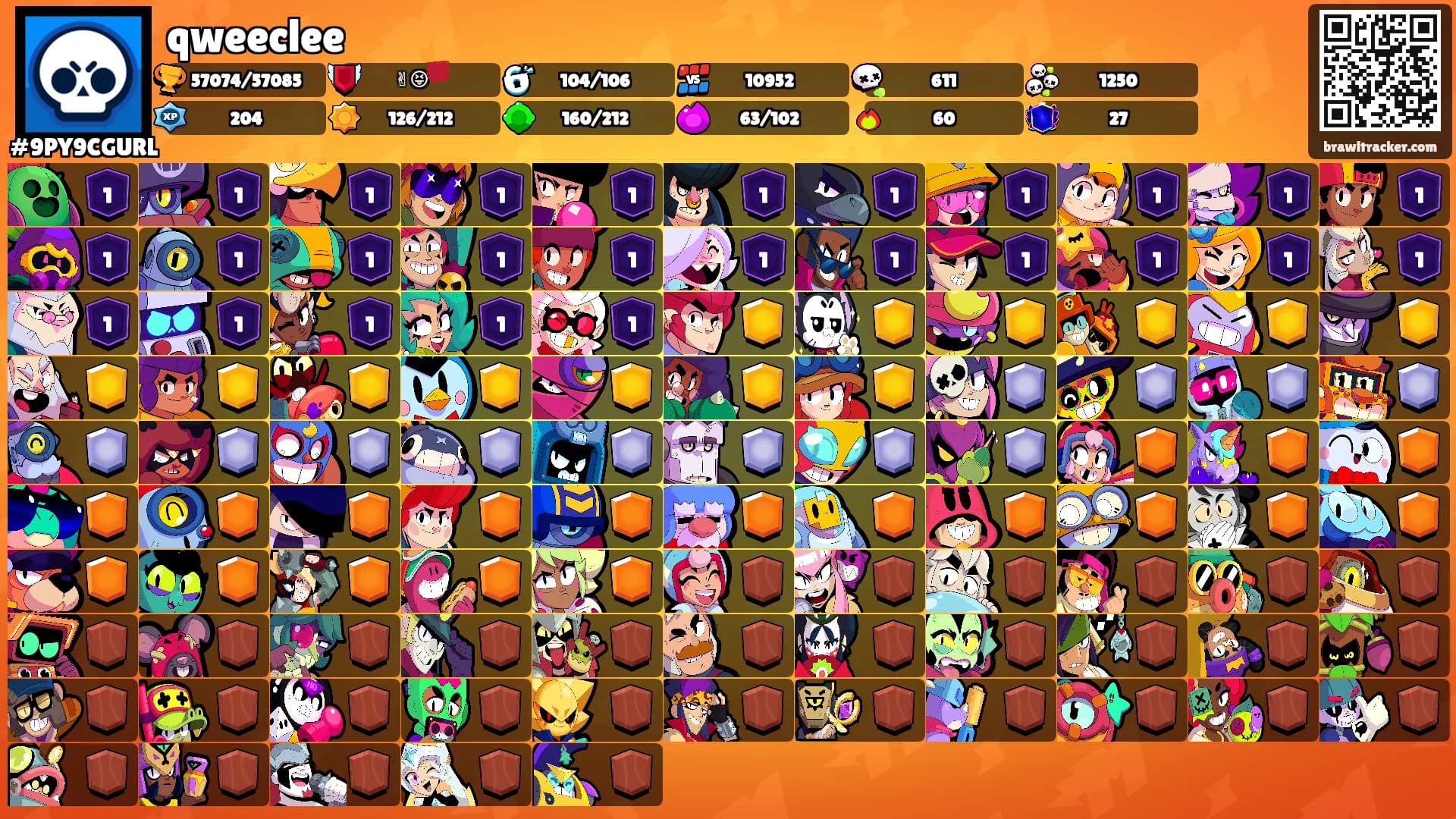 qweeclee's Ranks