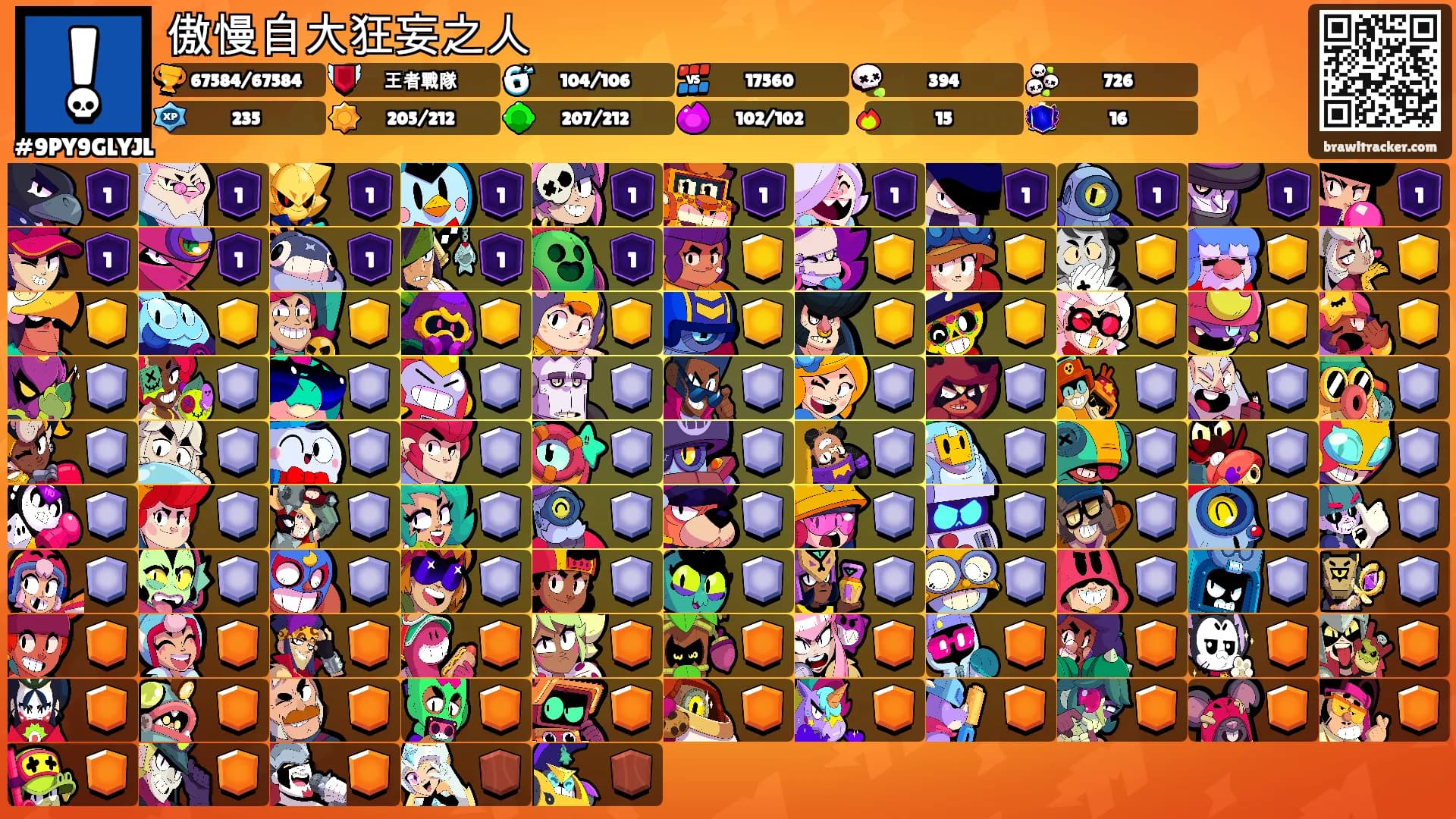 傲慢自大狂妄之人's Ranks