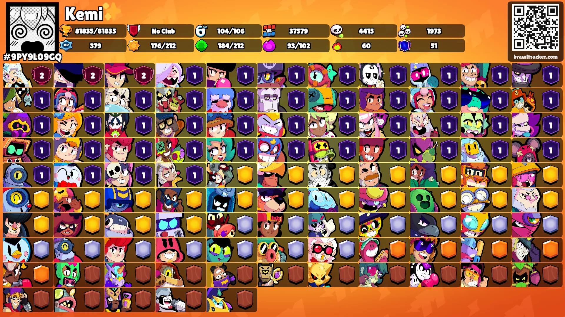Kemi✨'s Ranks