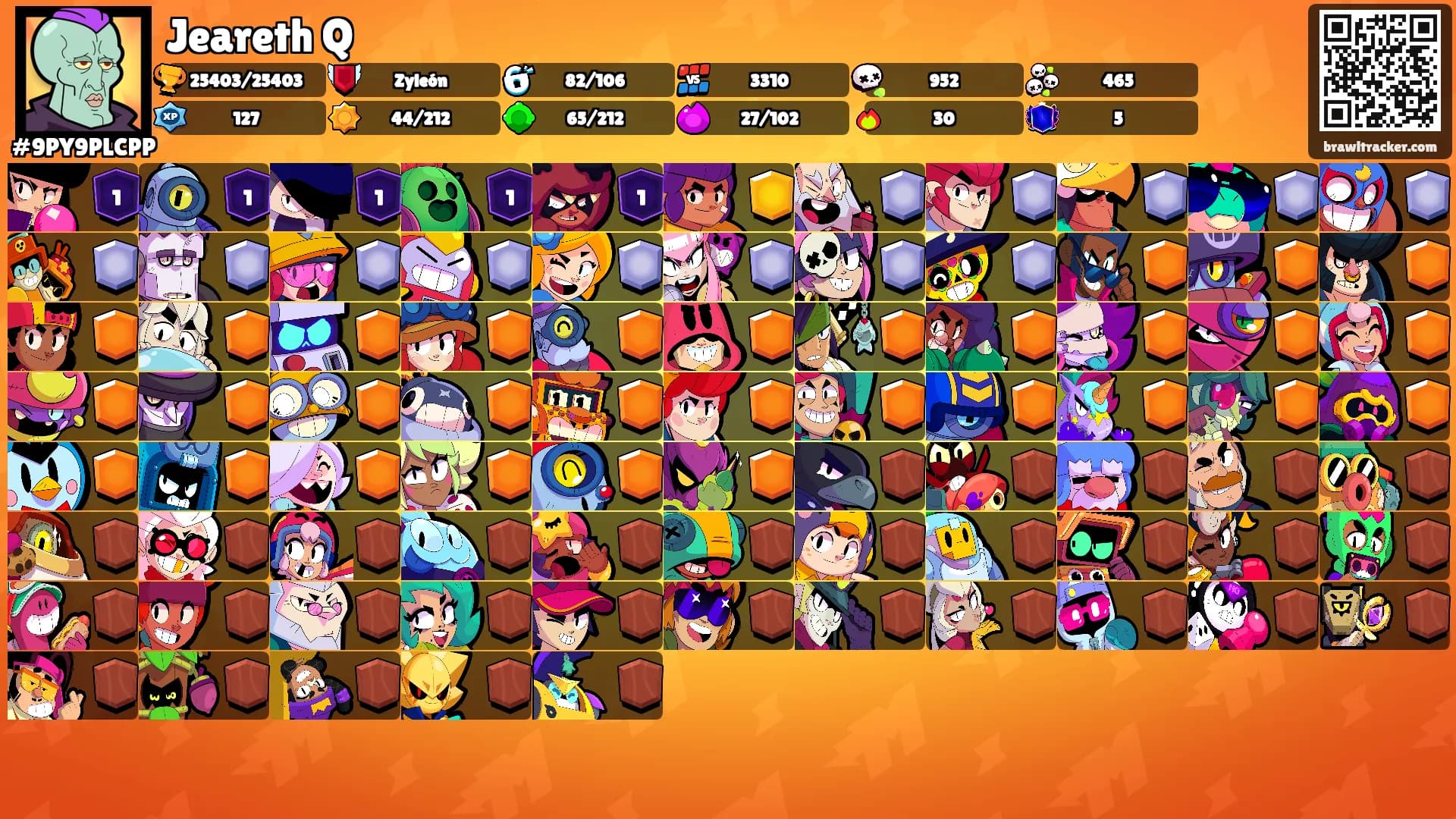 Jeareth Q's Ranks