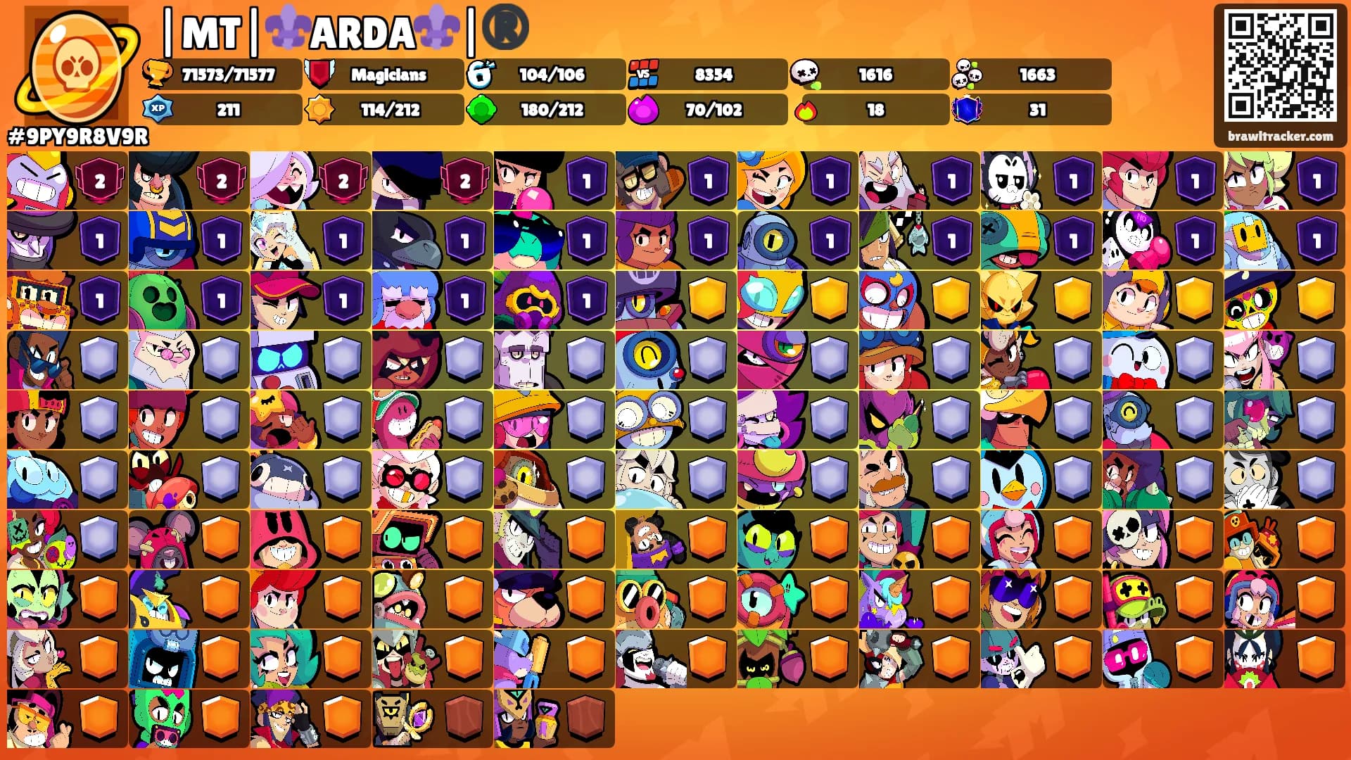|MT|⚜️ARDA⚜️|®️'s Ranks
