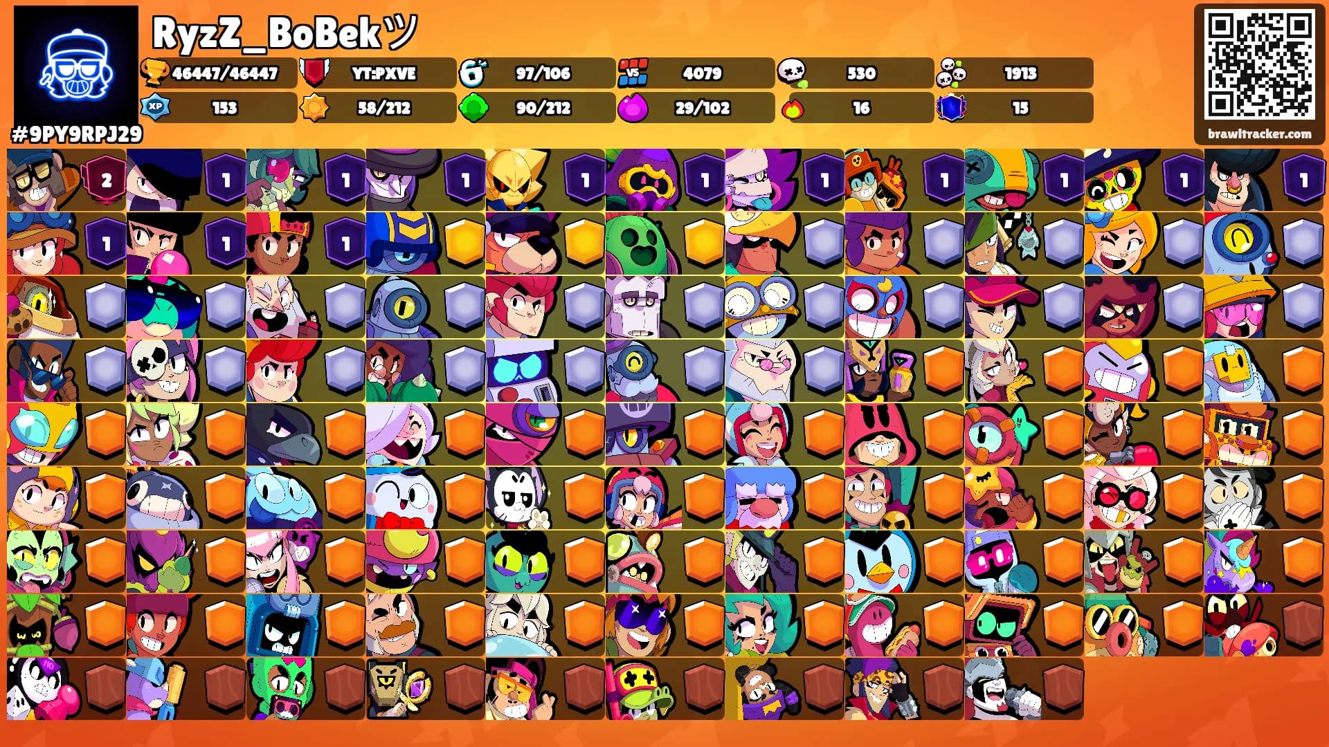 RyzZ_BoBekツ's Ranks