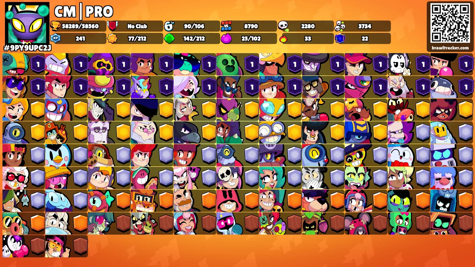 CM|PRO's Ranks