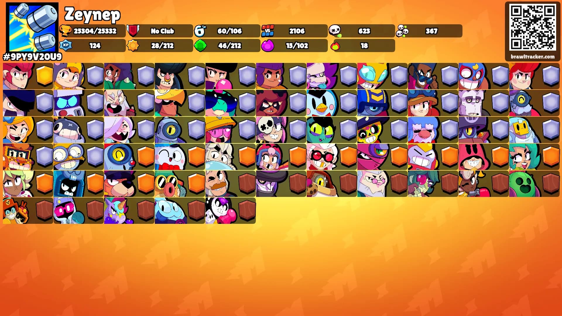 Zeynep's Ranks