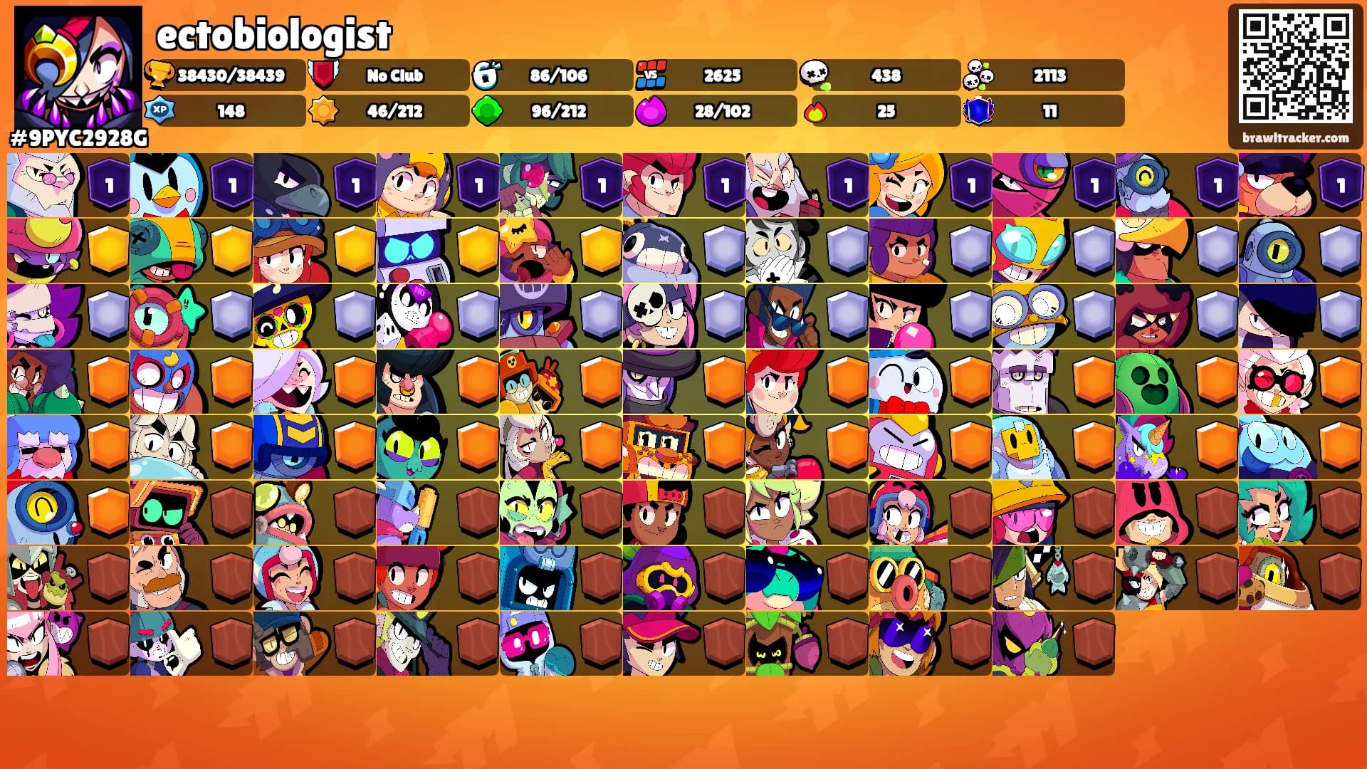ectobiologist's Ranks