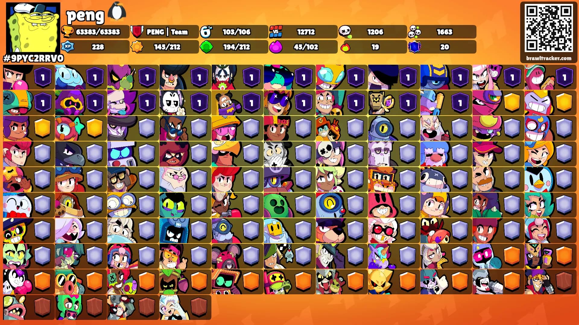 peng 🐧's Ranks
