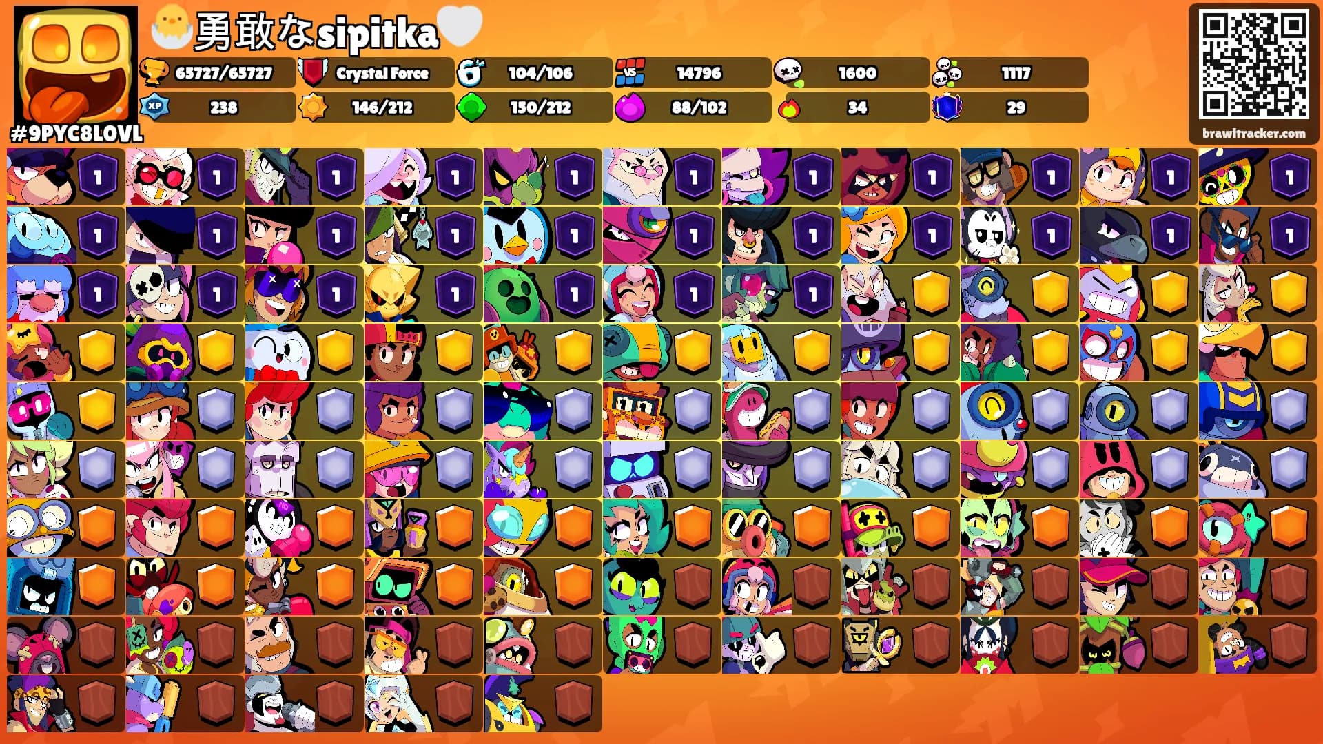 🐣勇敢なsipitka🤍's Ranks