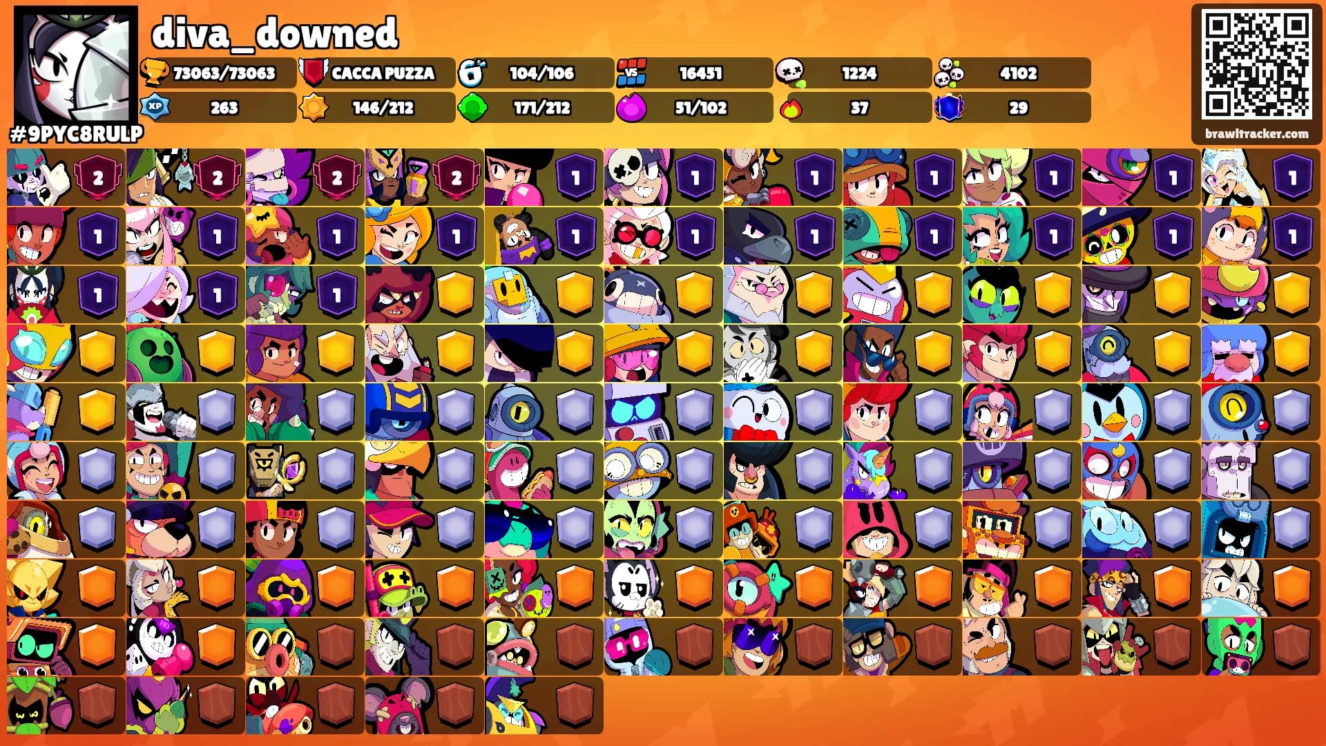 diva_downed's Ranks