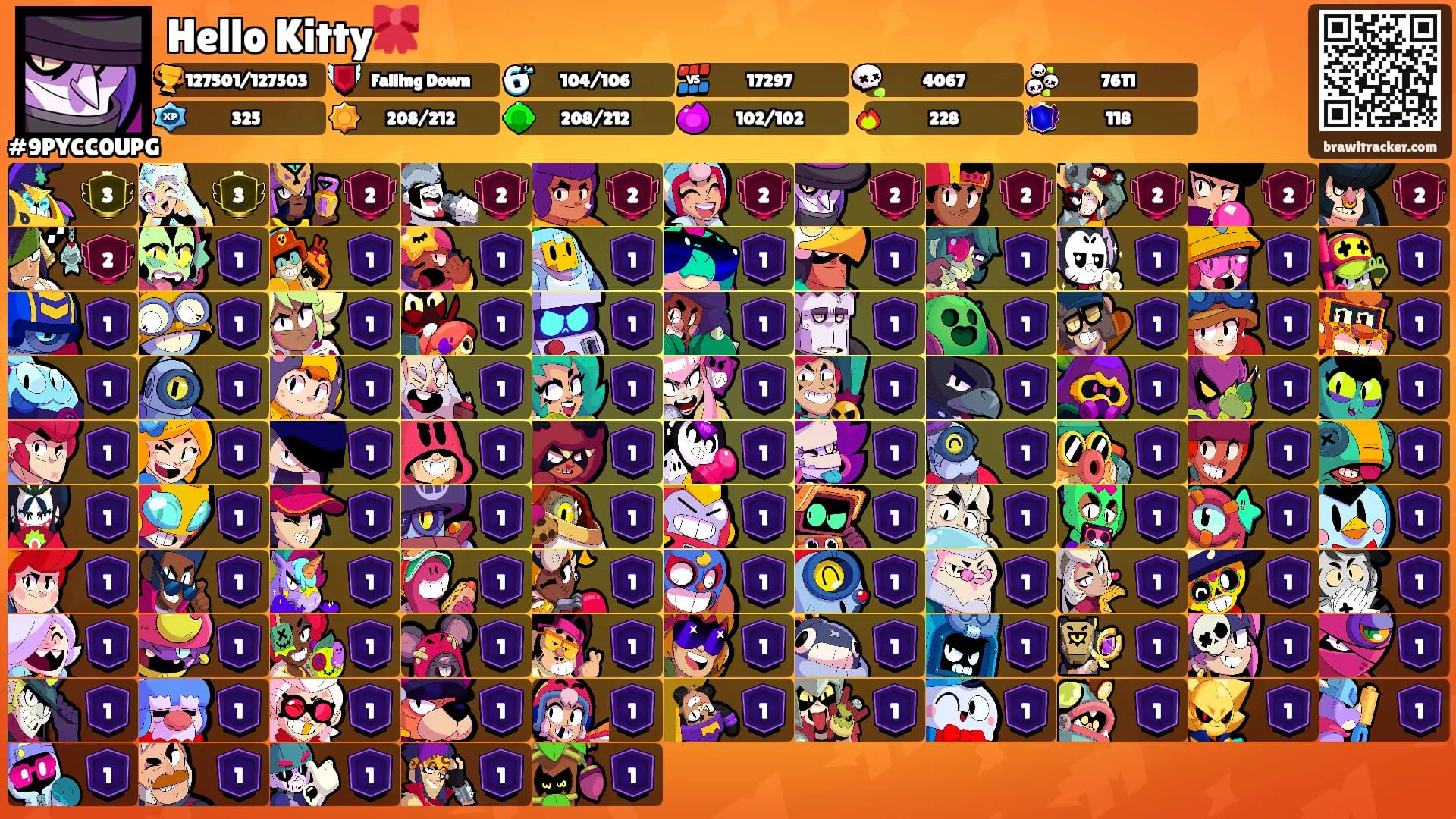Hello Kitty🎀's Ranks