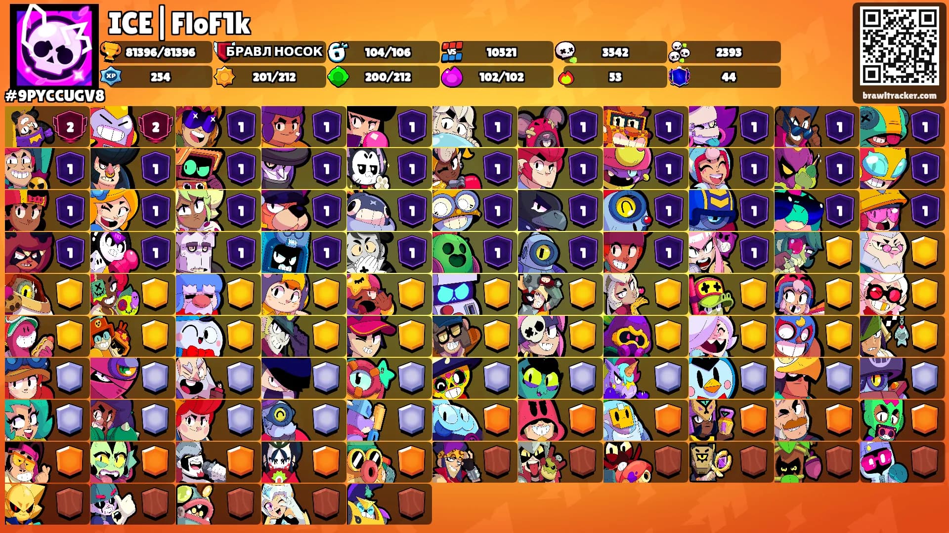 ICE|FloF1k's Ranks