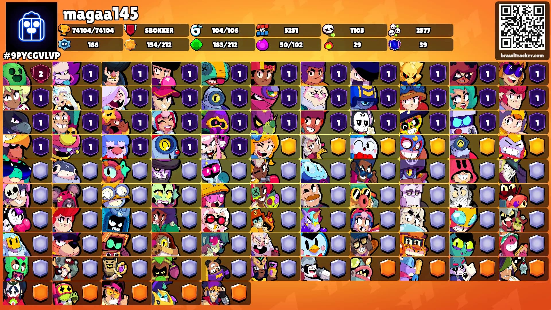 magaa145's Ranks