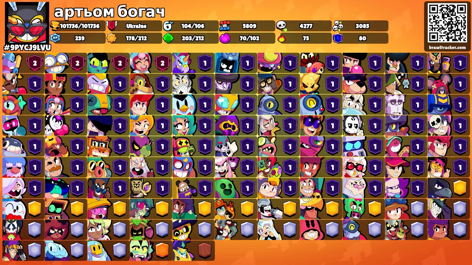 артьом богач's Ranks