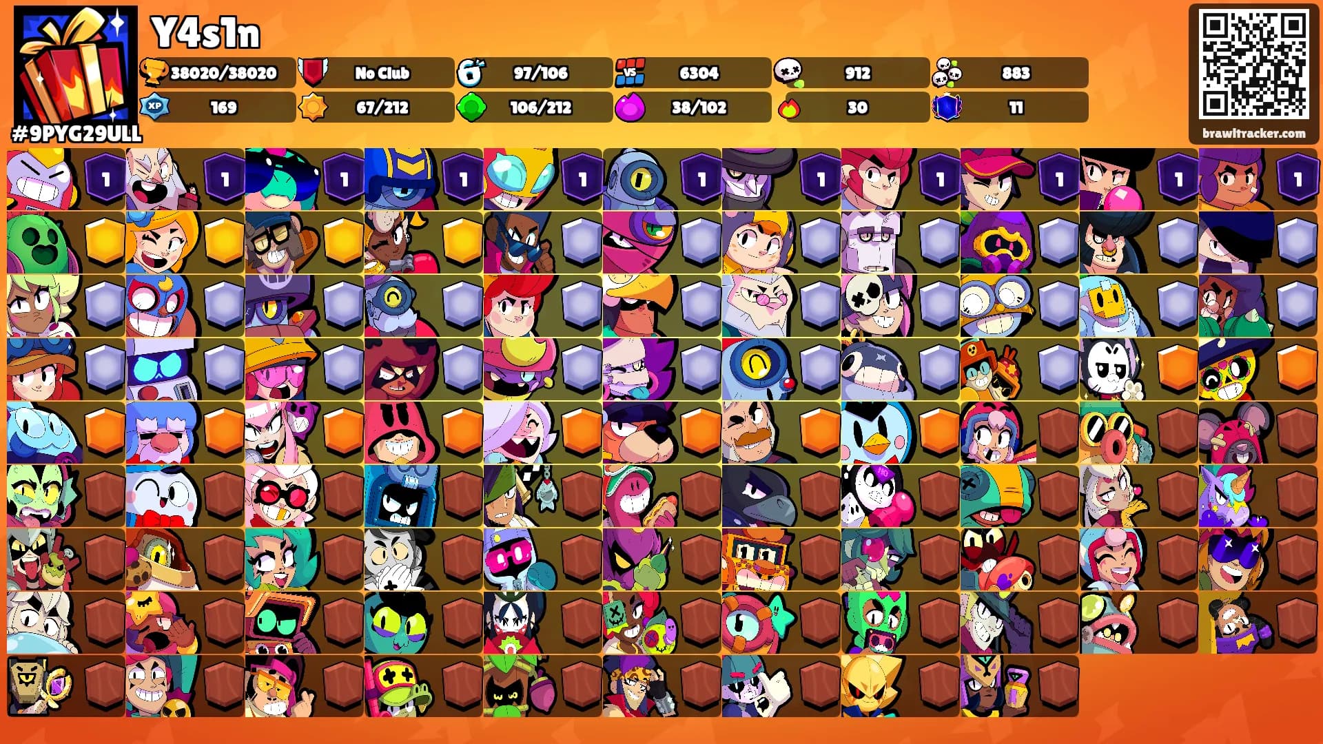 Y4s1n's Ranks