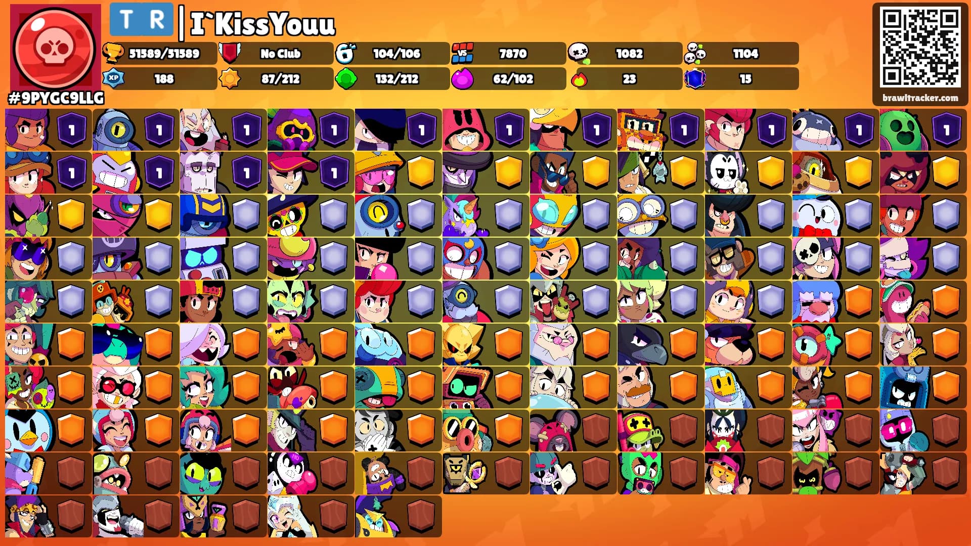 🇹🇷|I`KissYouu's Ranks