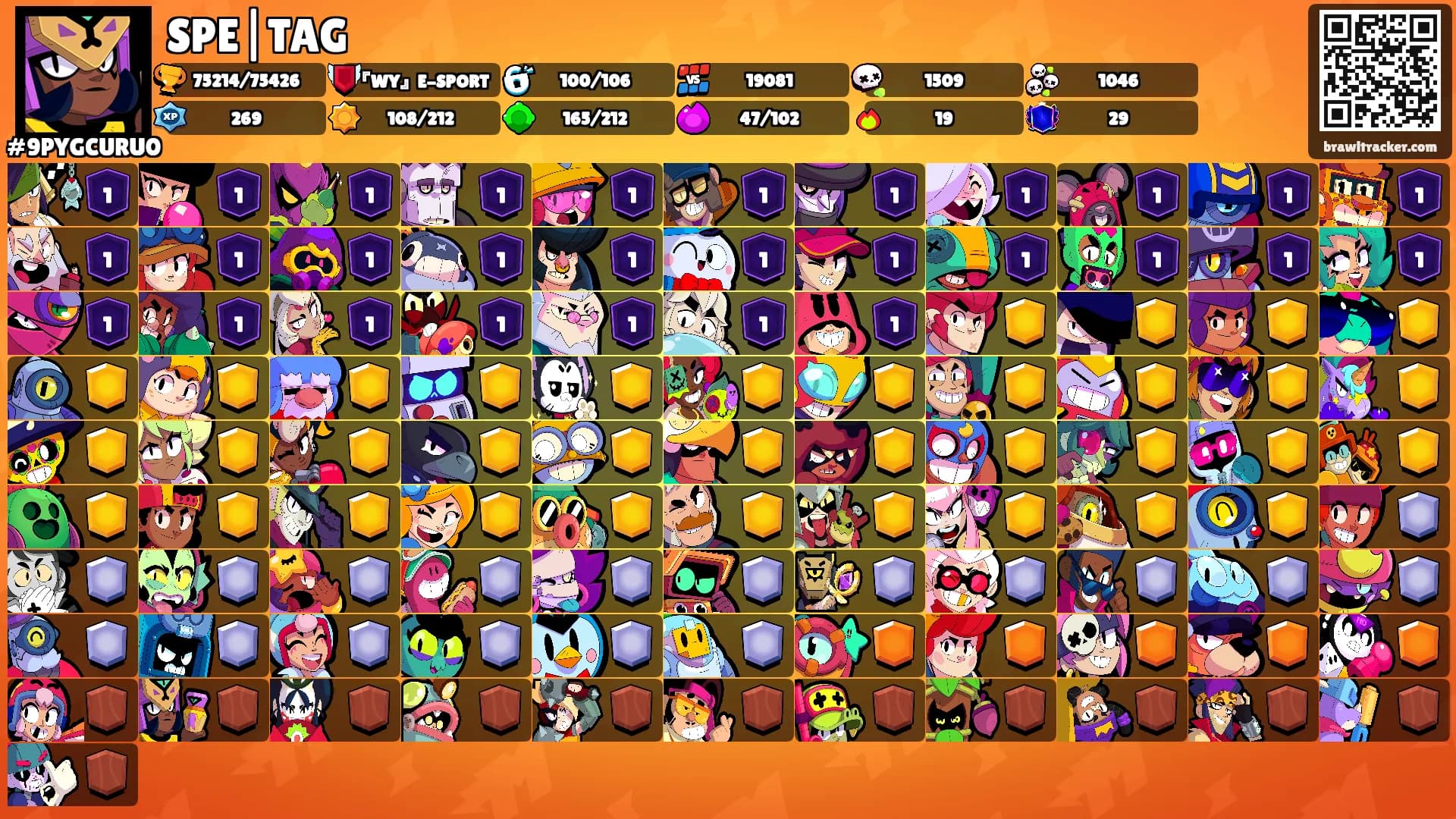 SPE|TAG's Ranks