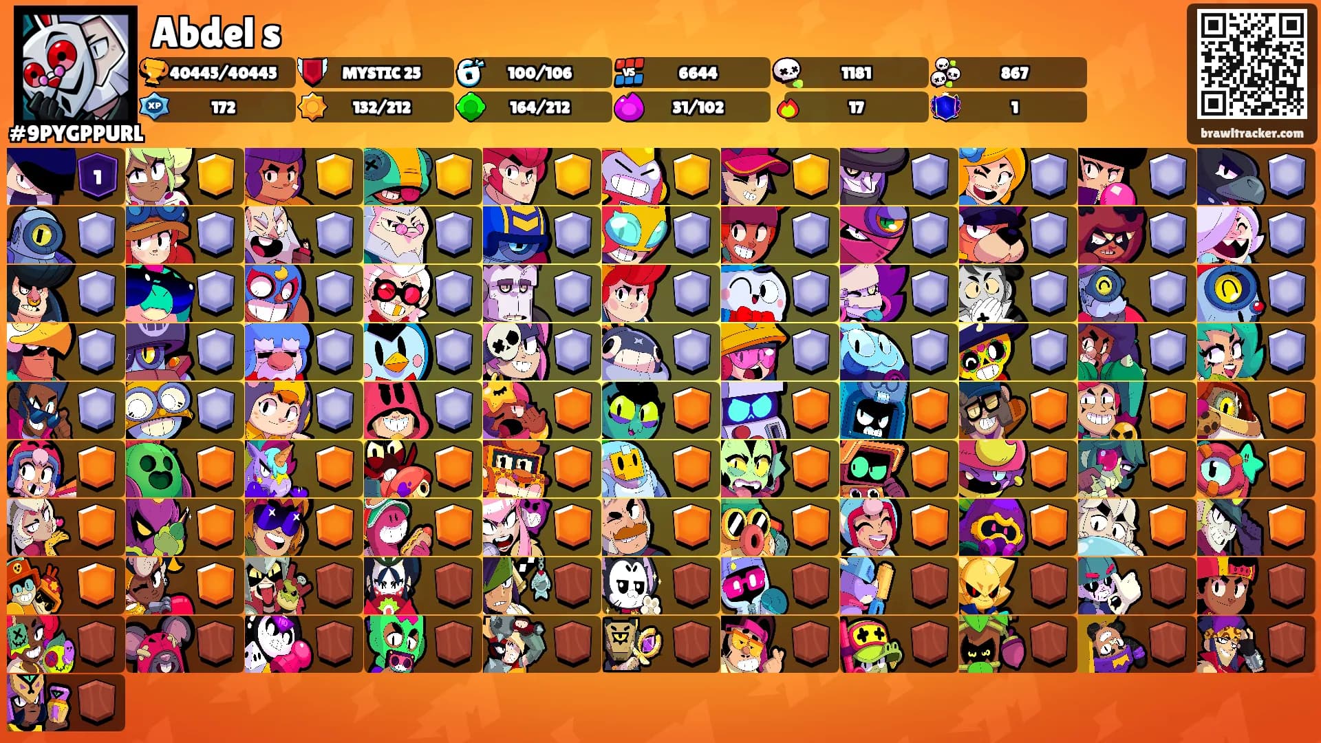 Abdel s's Ranks