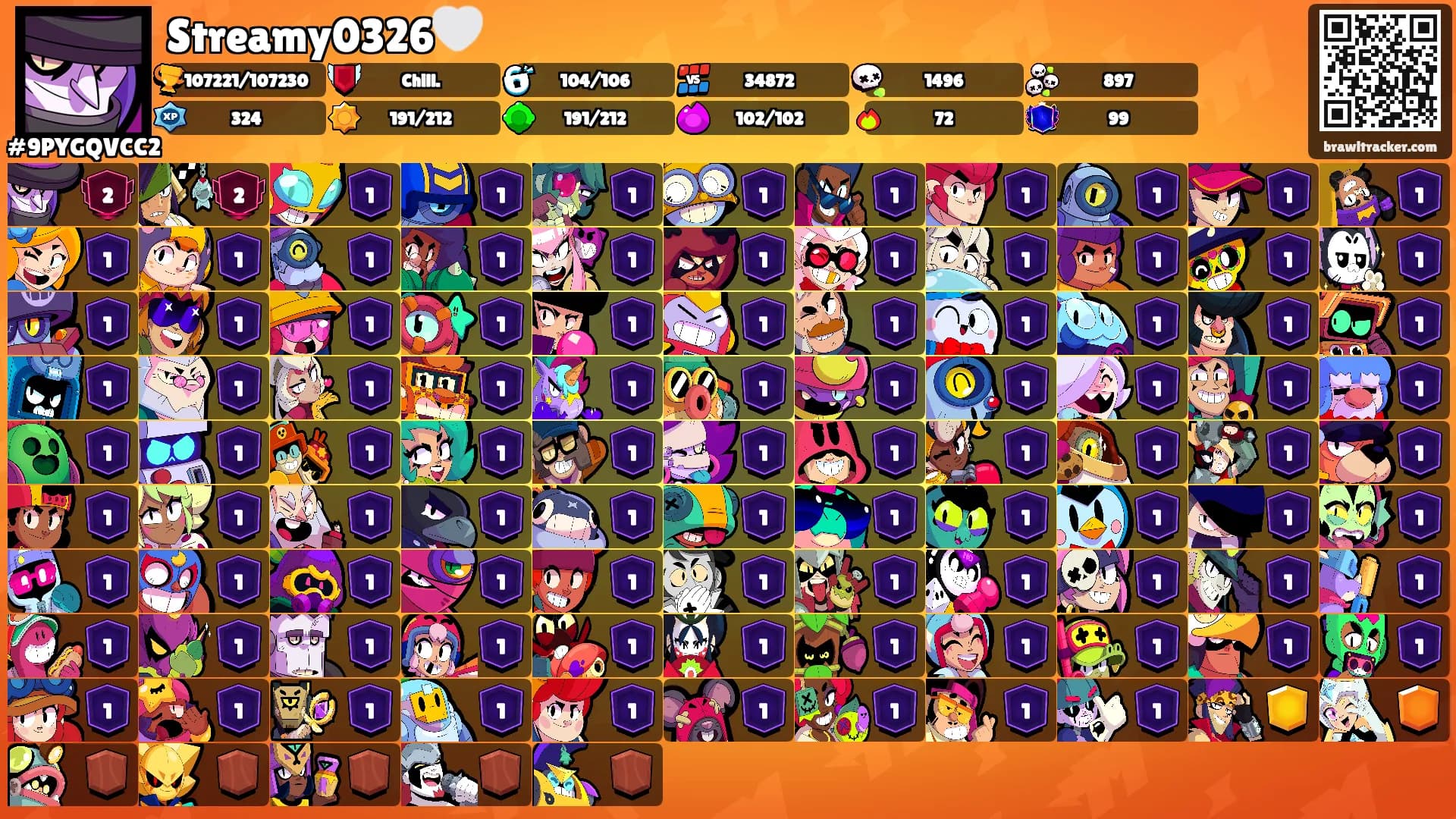 Streamy0326🤍's Ranks