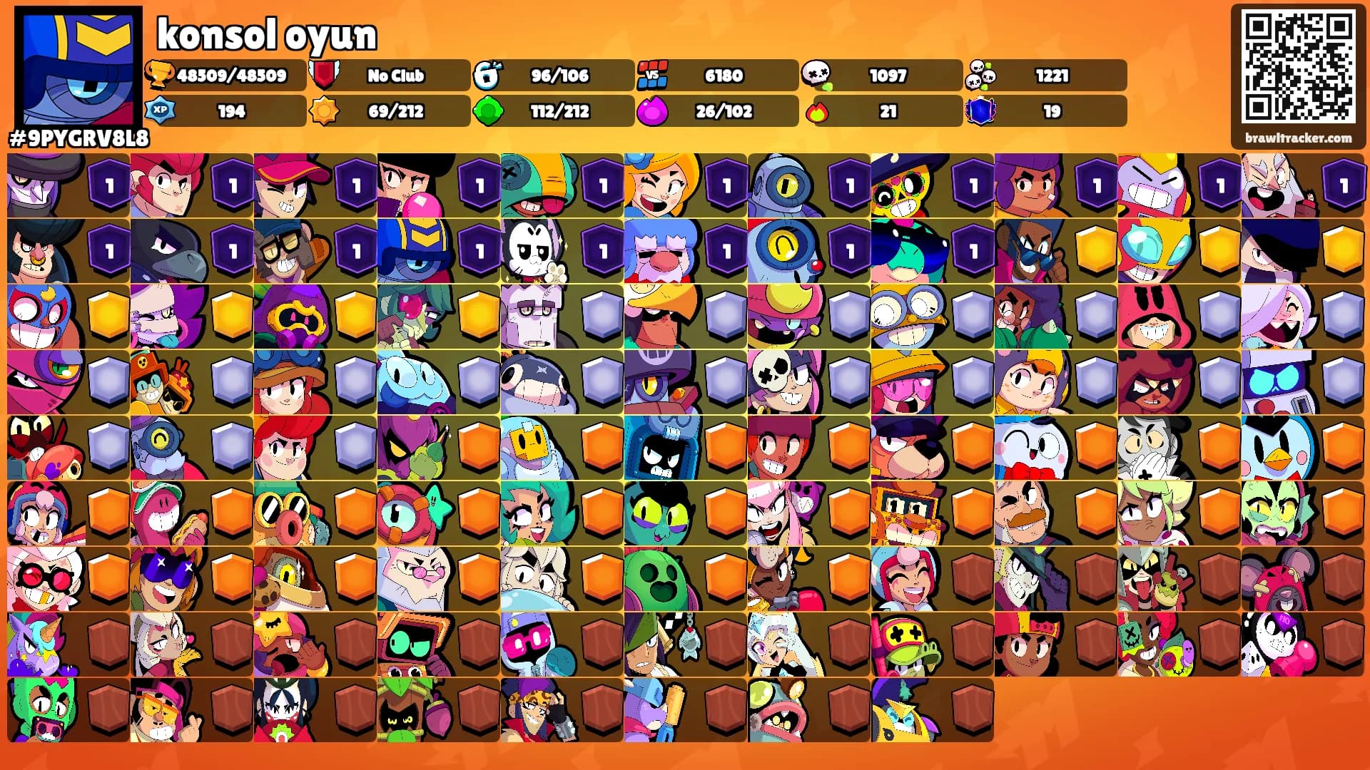konsol oyun's Ranks
