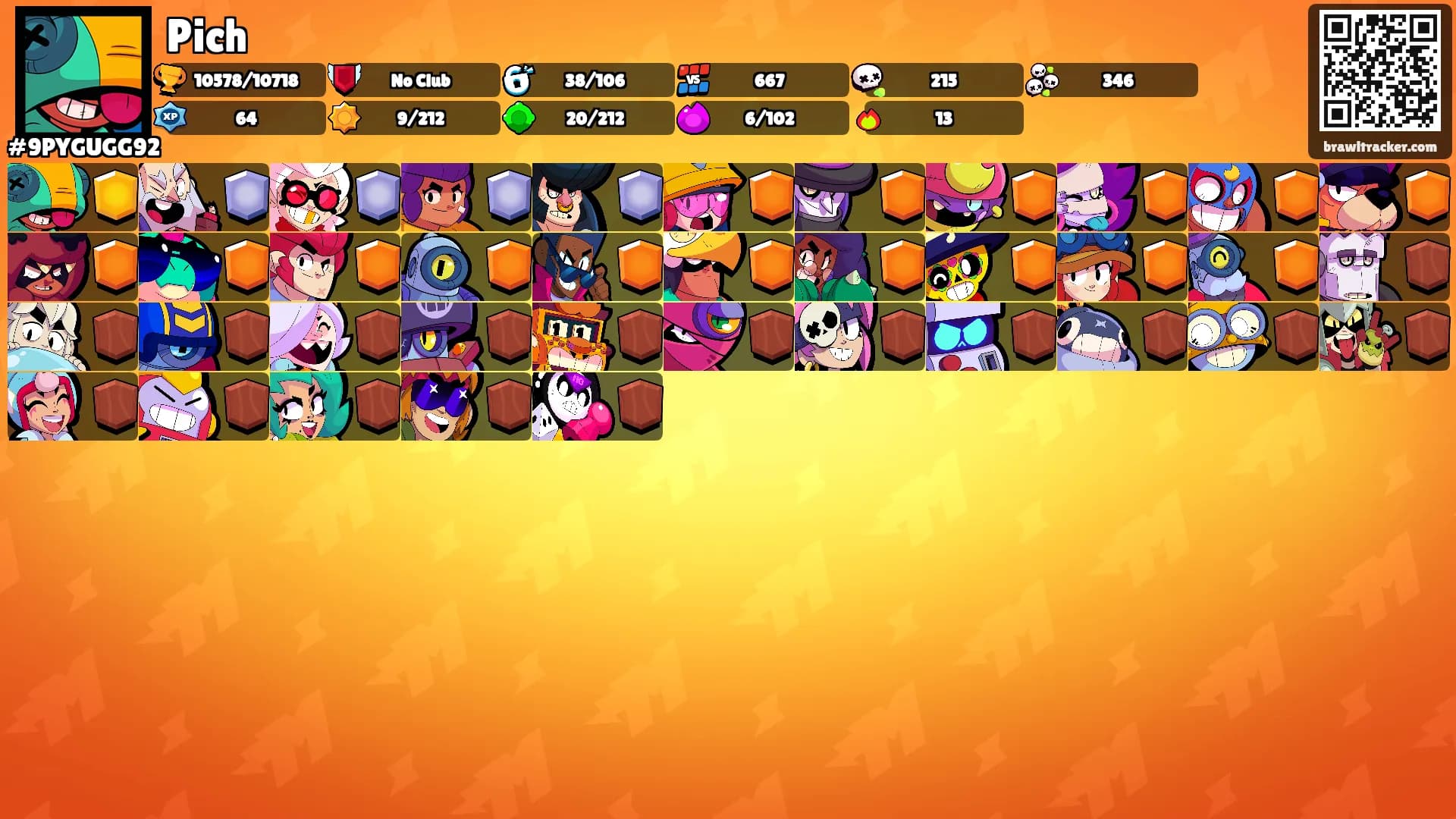 Pich's Ranks