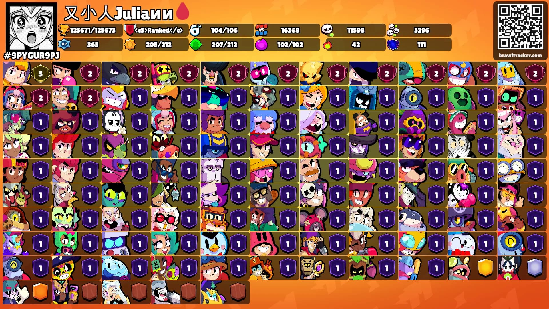 又小人Juliaии🩸's Ranks