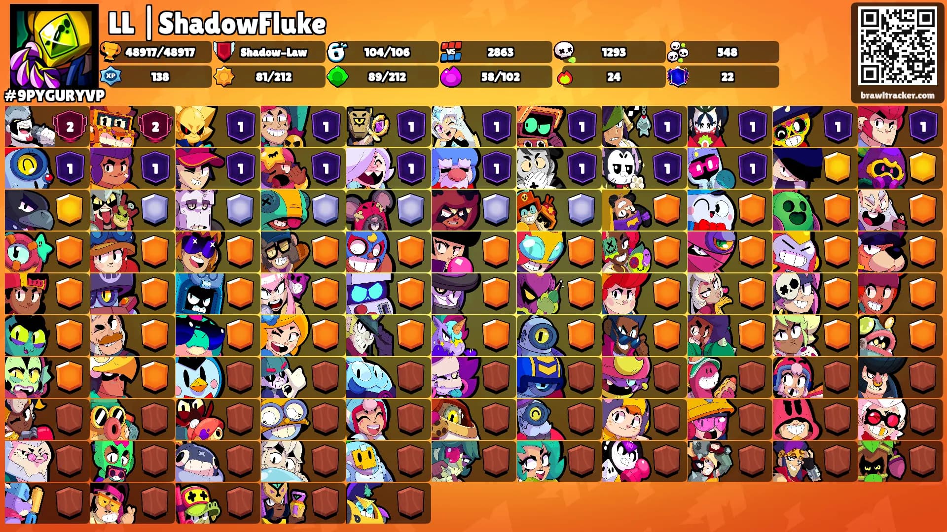 LL |ShadowFluke's Ranks
