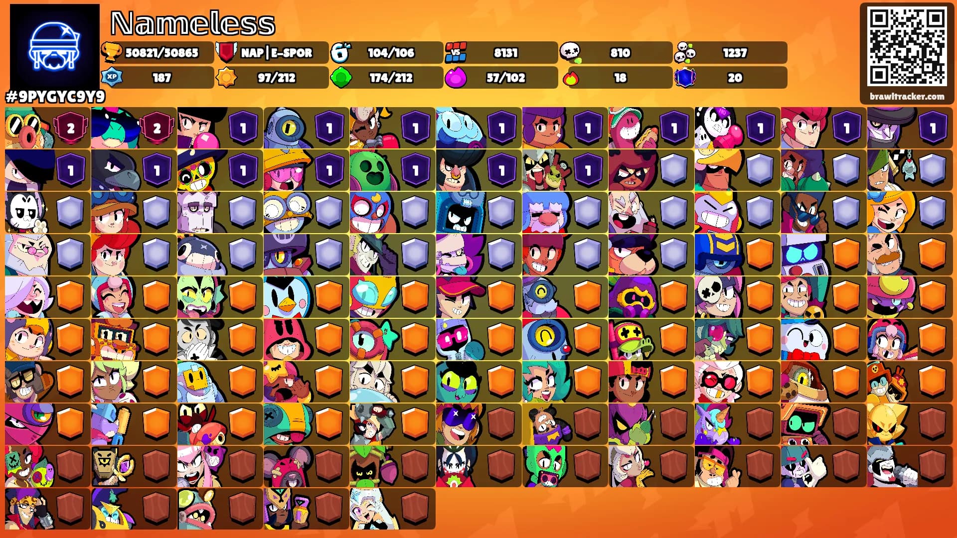 ℕ𝕒𝕞𝕖𝕝𝕖𝕤𝕤's Ranks