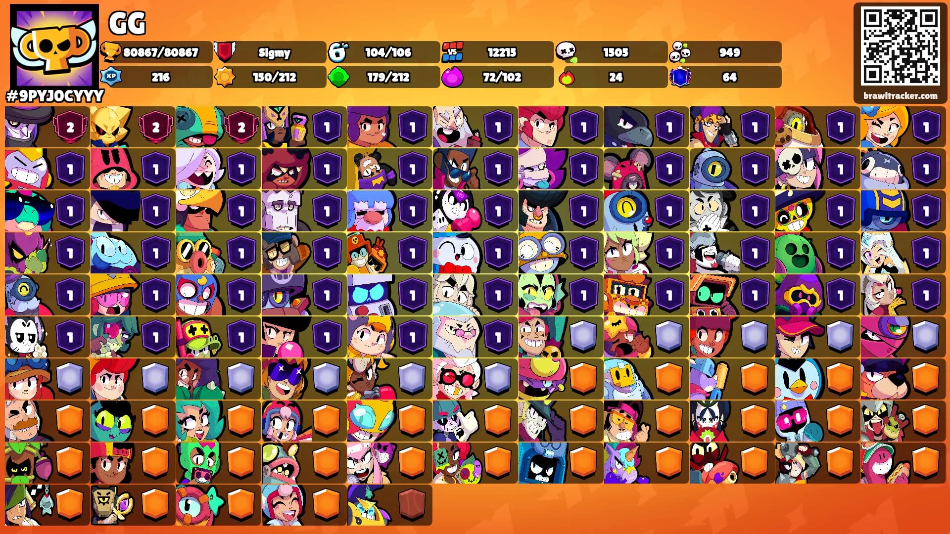 GG's Ranks