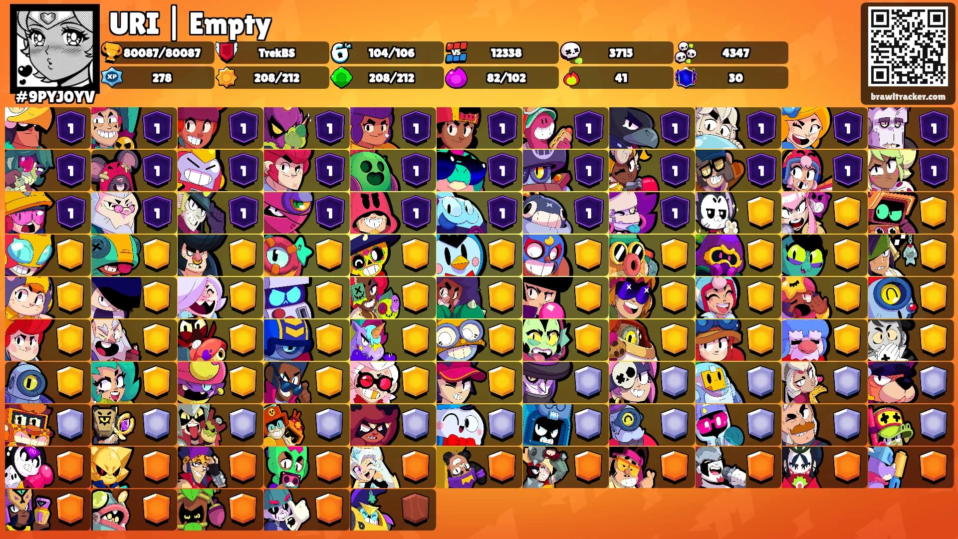 URI | Empty's Ranks