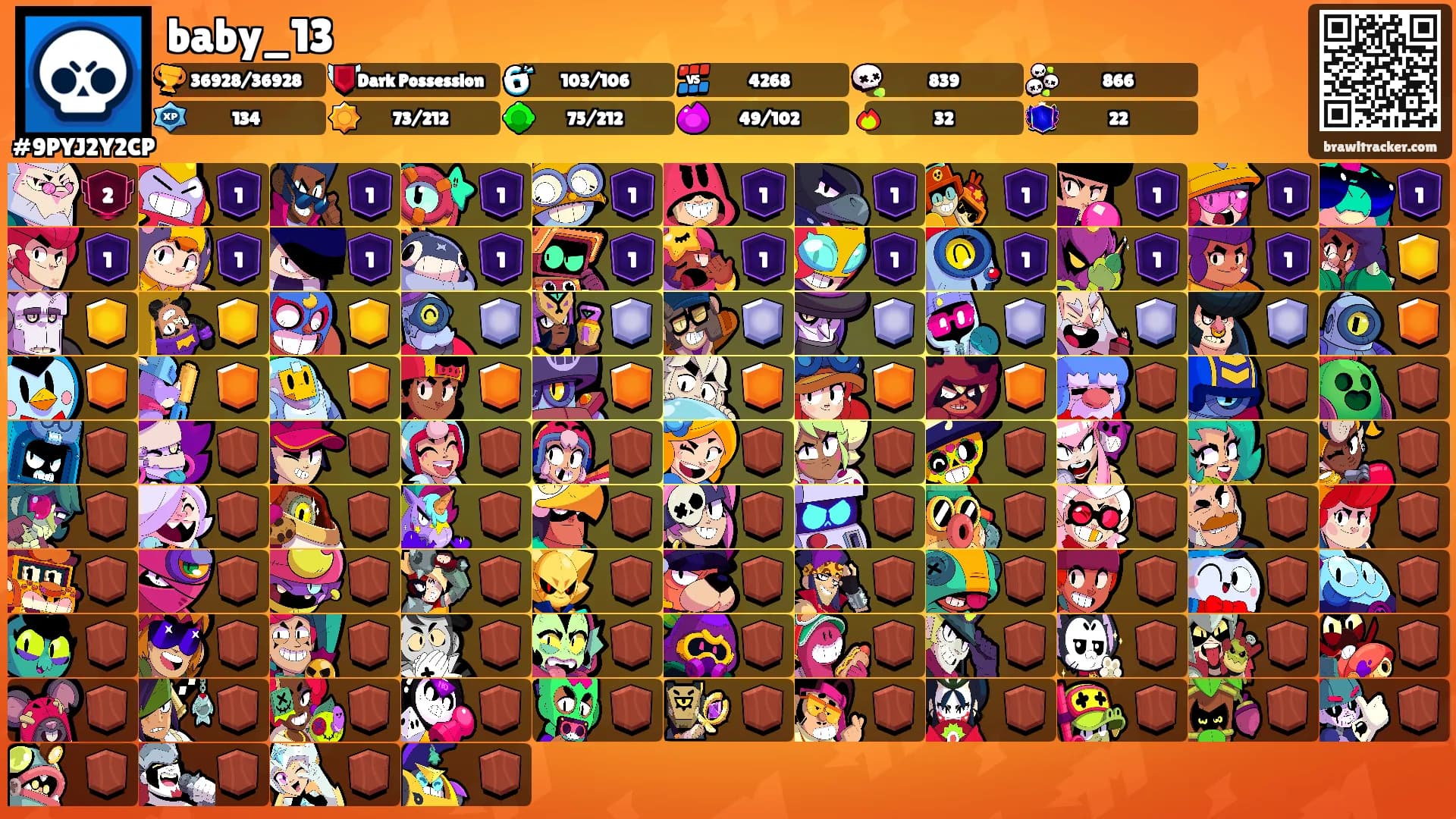 baby_13's Ranks