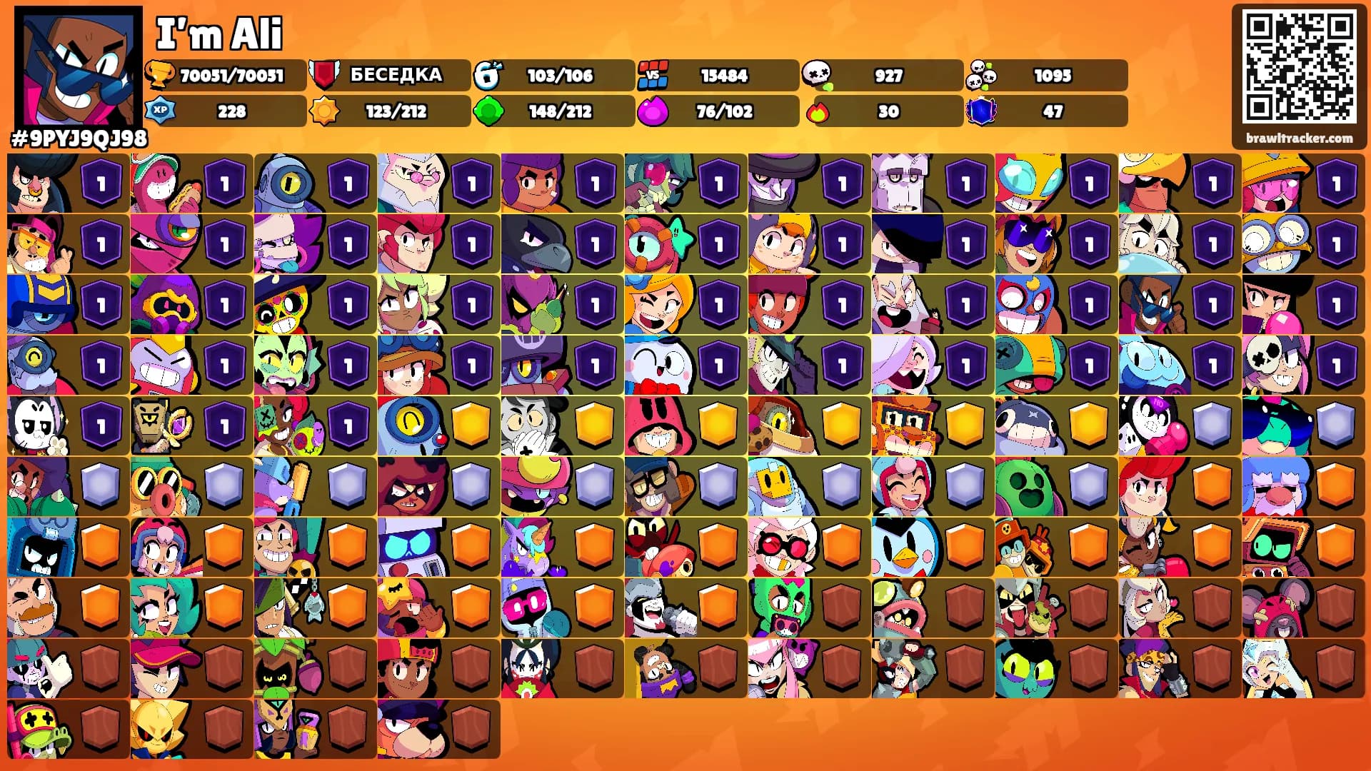 I’m Ali's Ranks