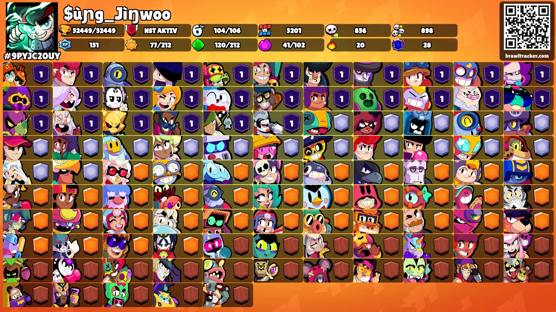 $ùɲg_Jìŋwoo's Ranks