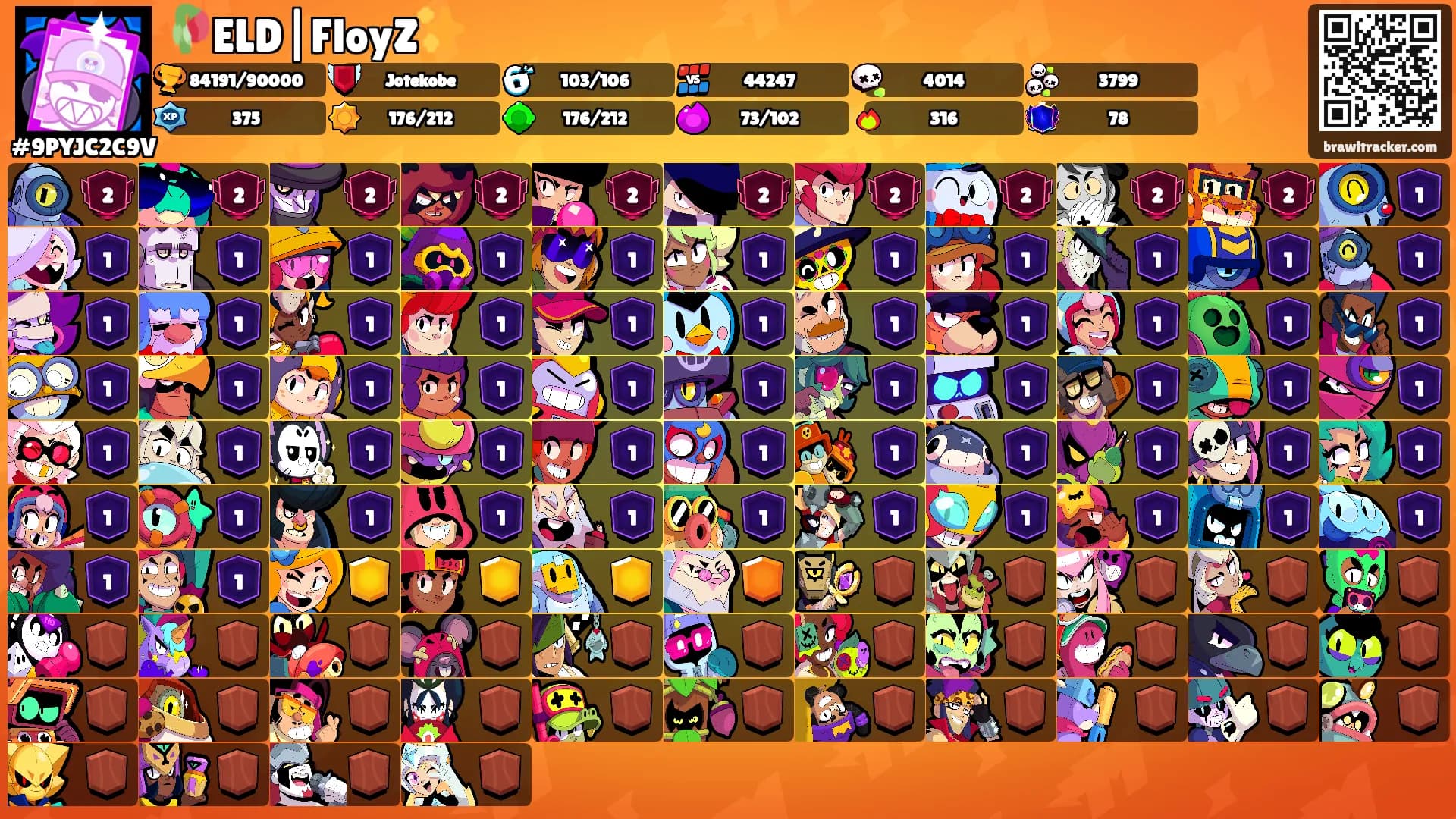 🥀ELD|FloyZ✨'s Ranks