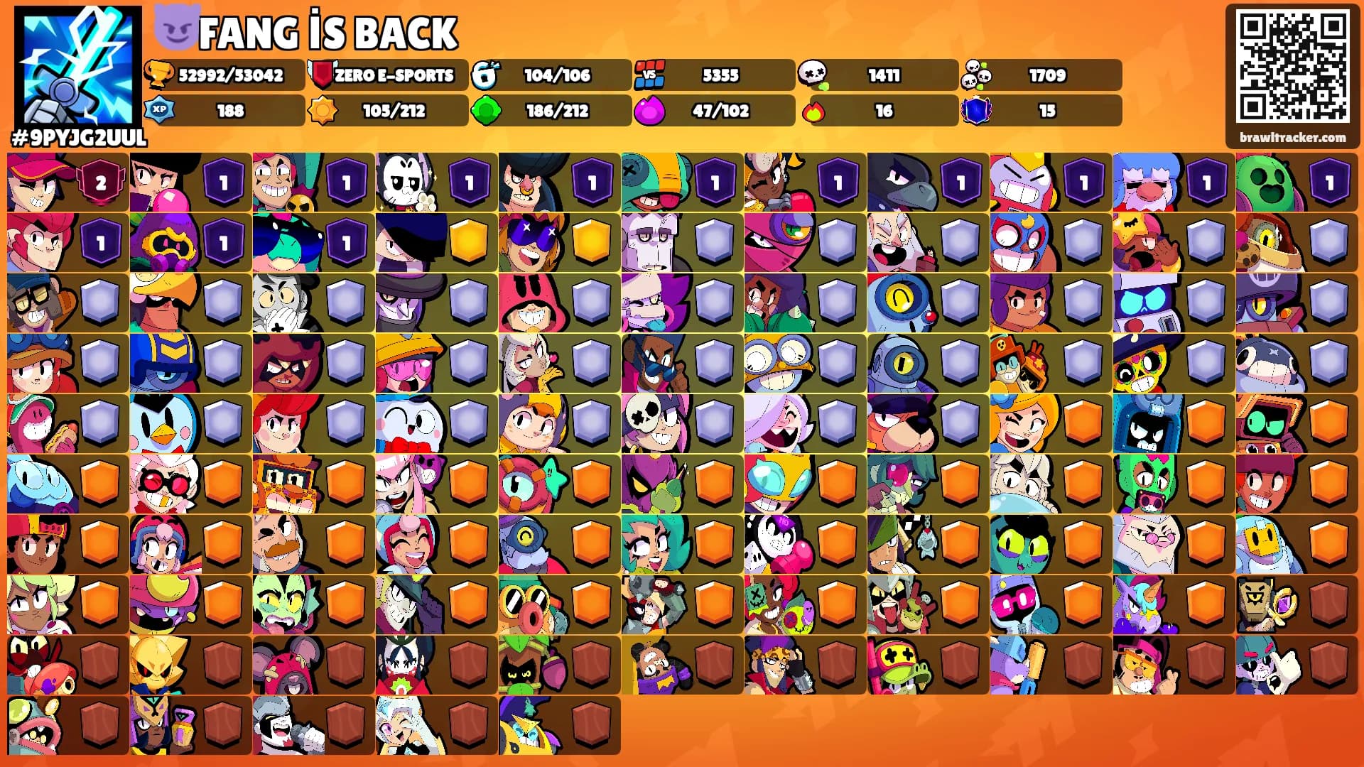 😈FANG İS BACK's Ranks
