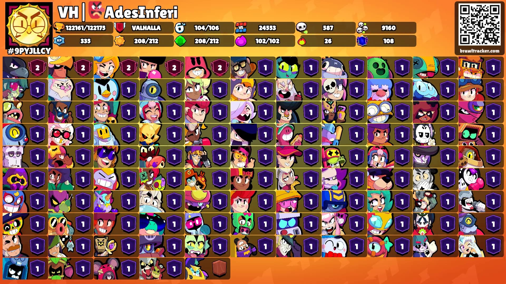 VH|👺AdesInferi's Ranks