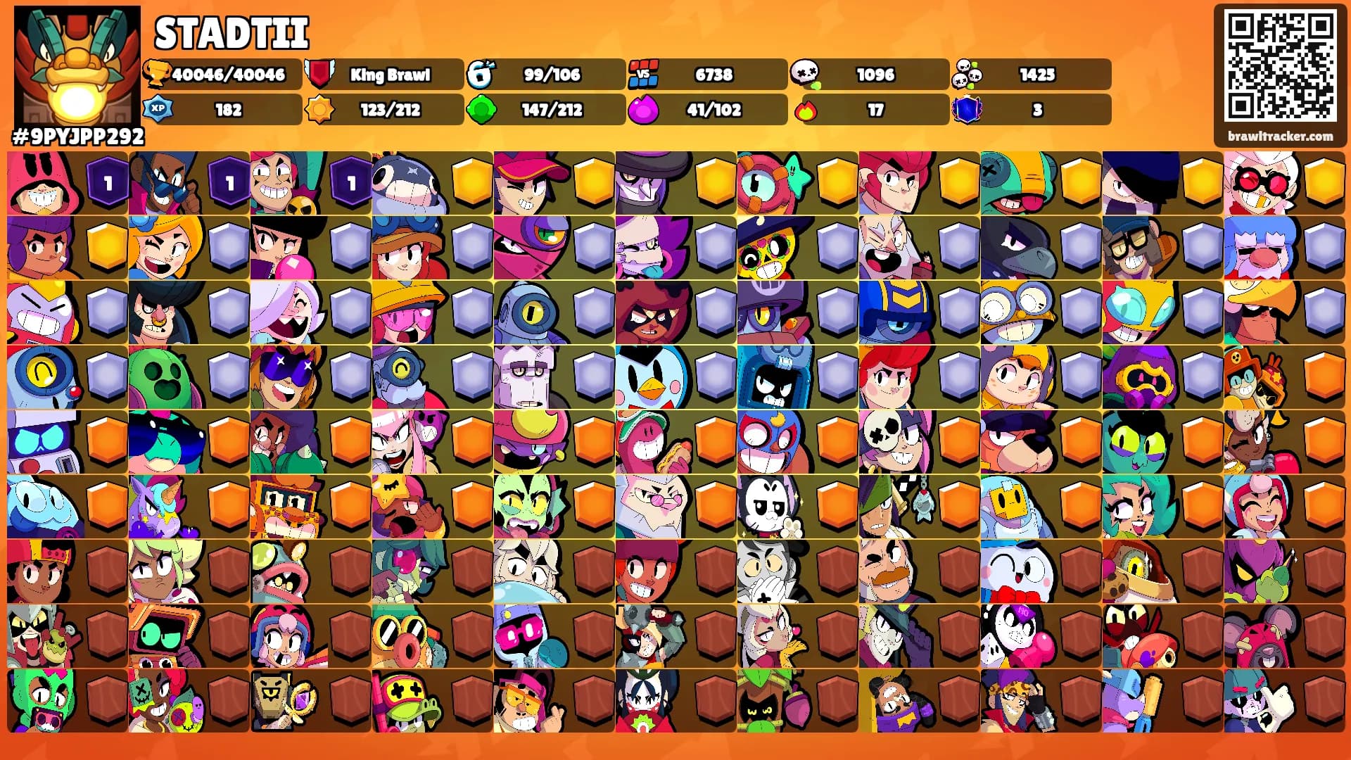 STADTII's Ranks