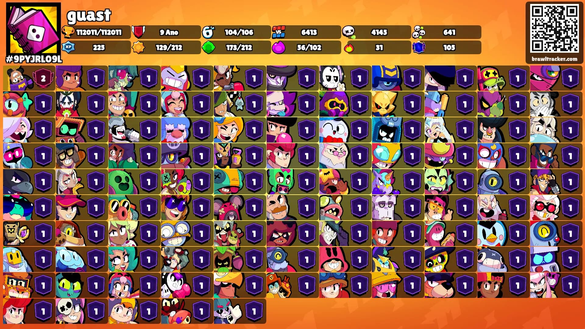guast's Ranks