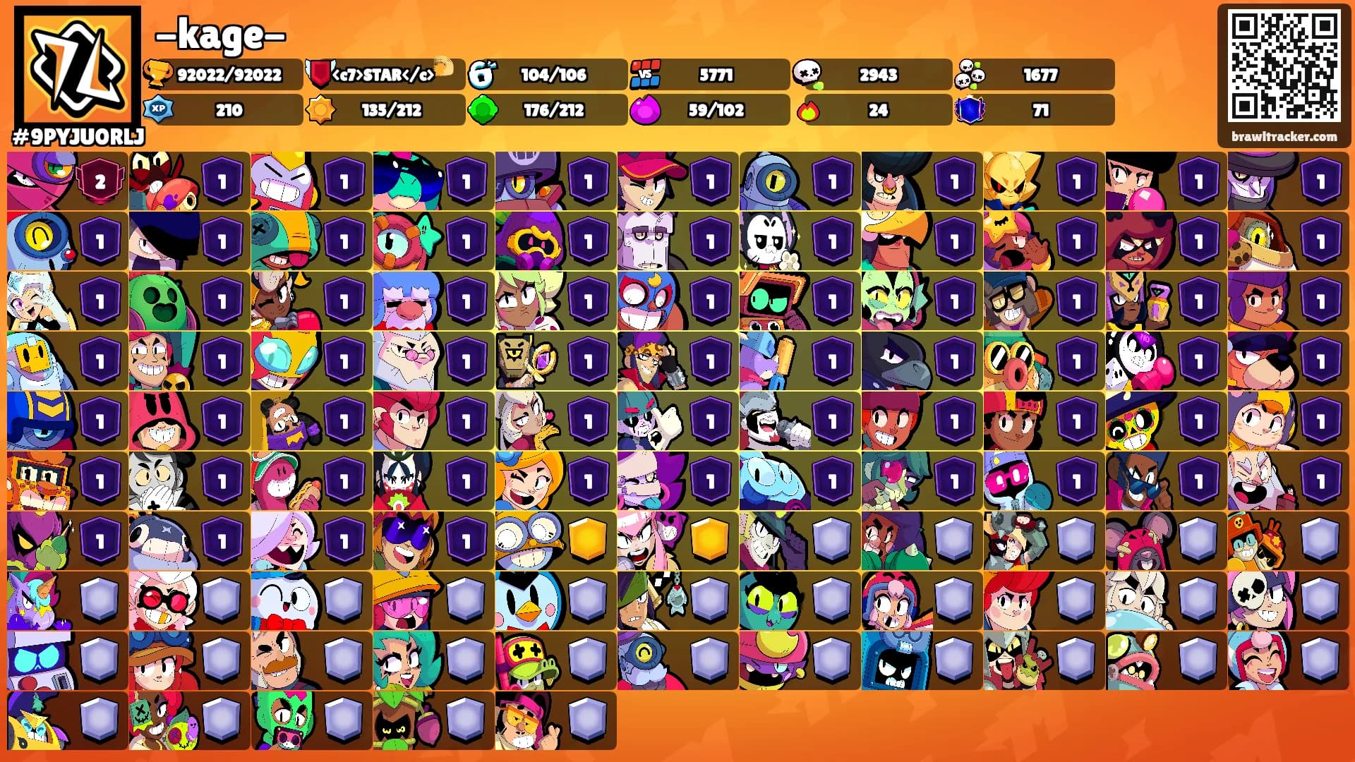 -kage-'s Ranks