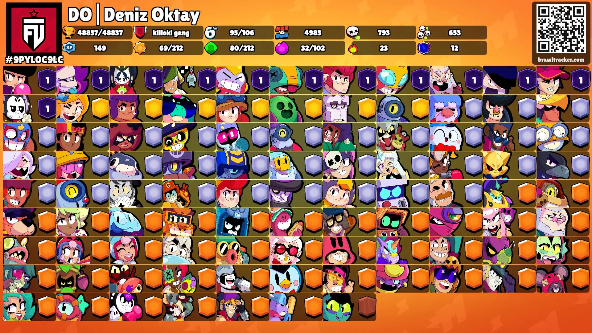 DO|Deniz Oktay's Ranks
