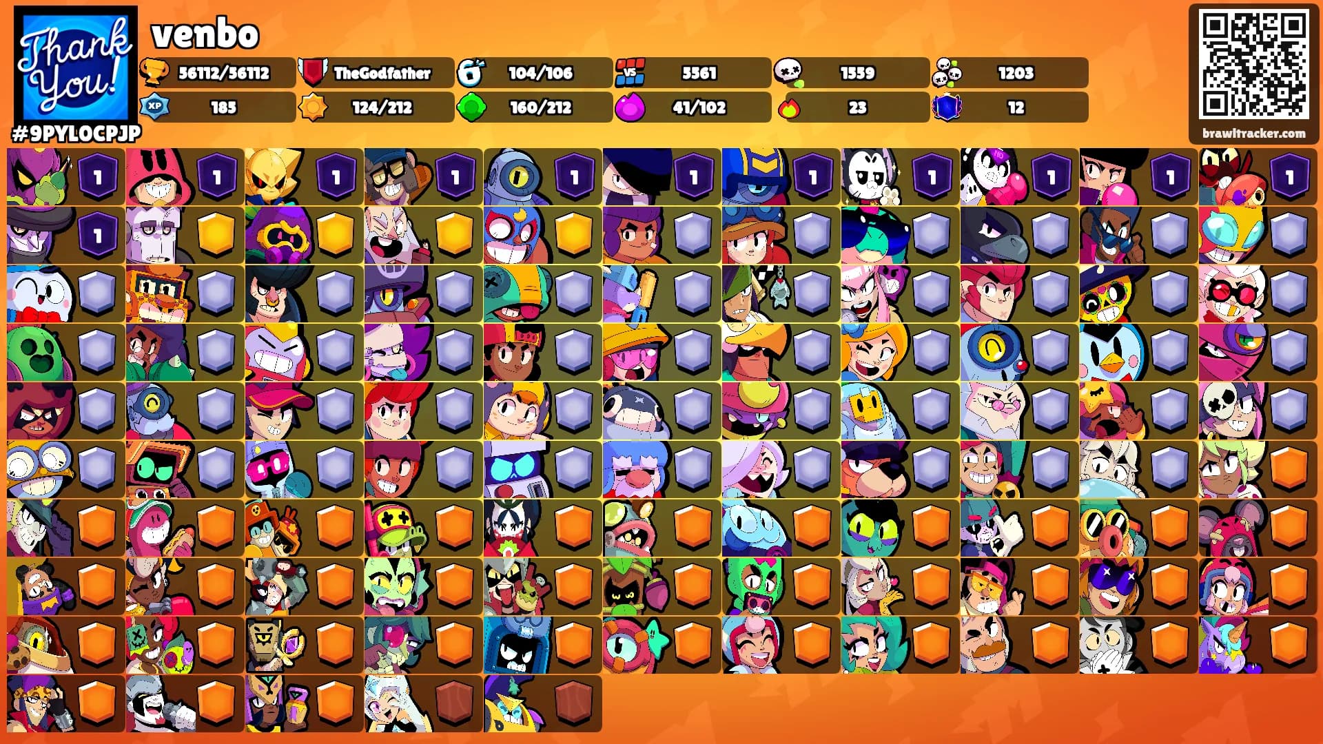 venbo's Ranks