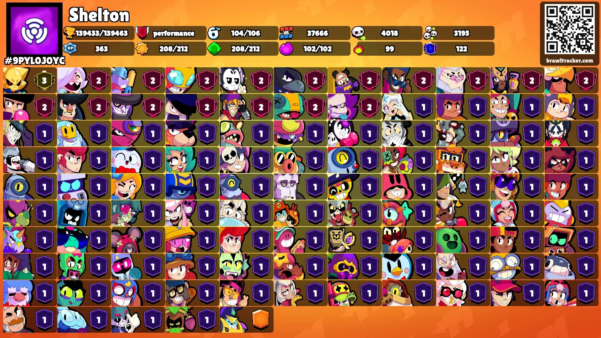 Shelton's Ranks