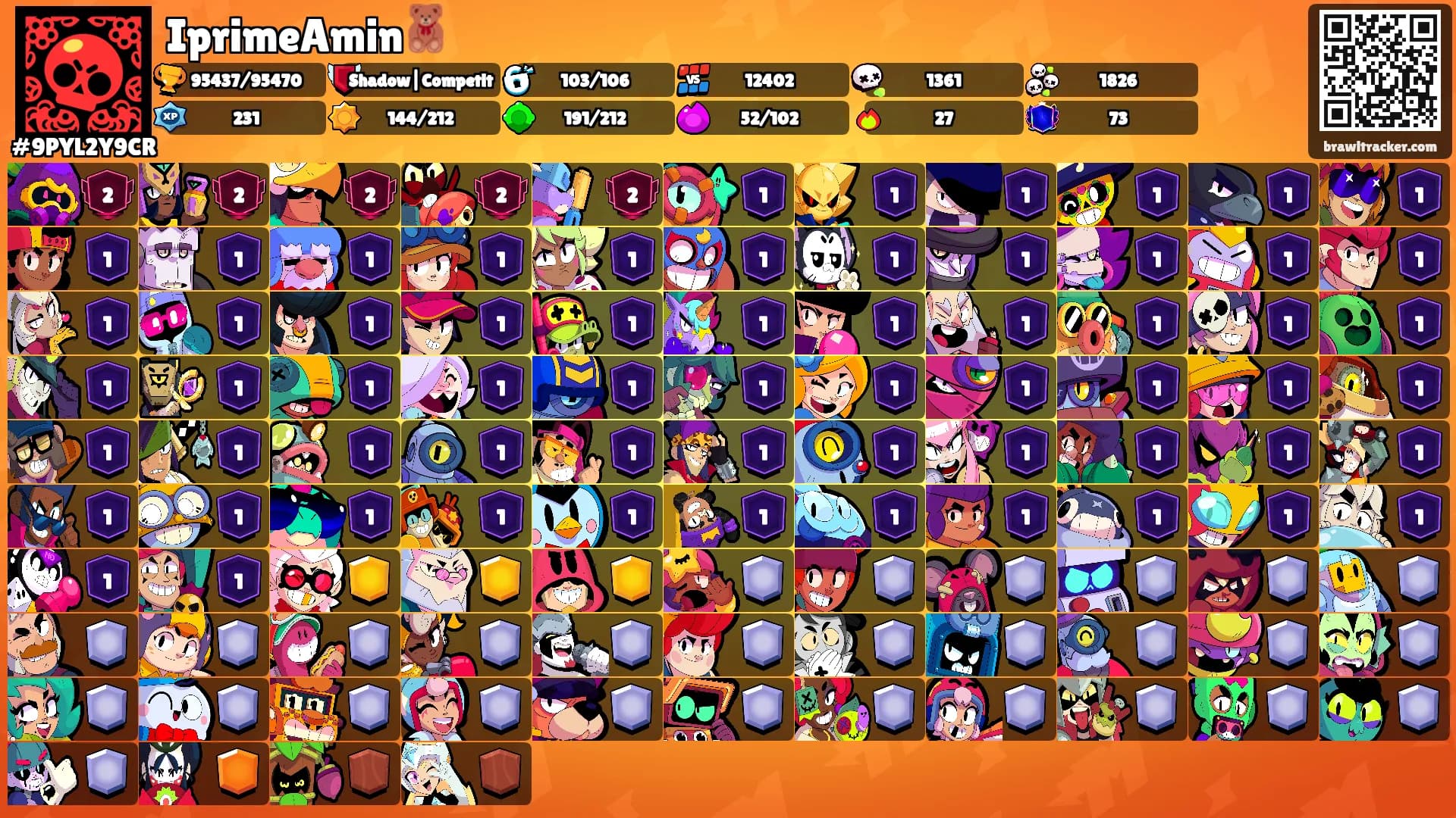 IprimeAmin🧸's Ranks