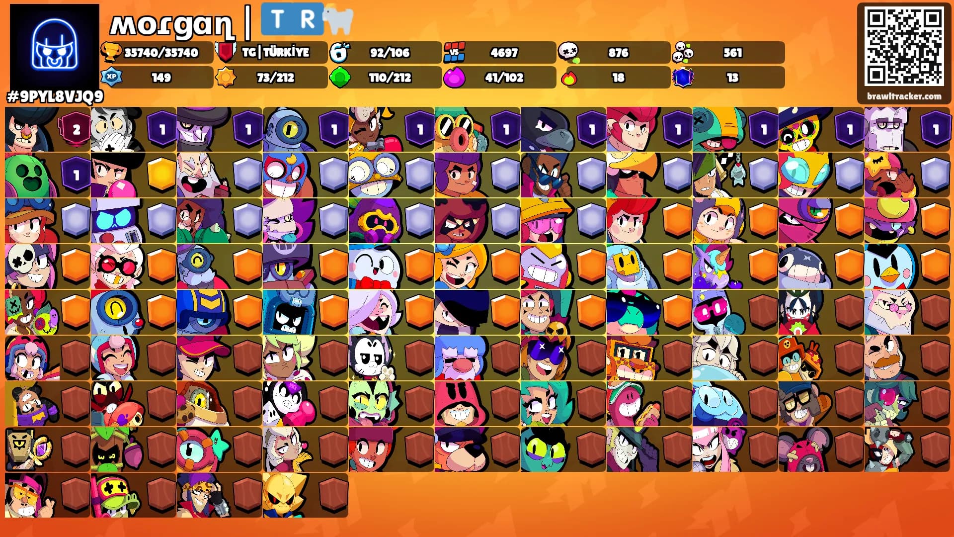 ʍօɾցɑղ | 🇹🇷🐐's Ranks