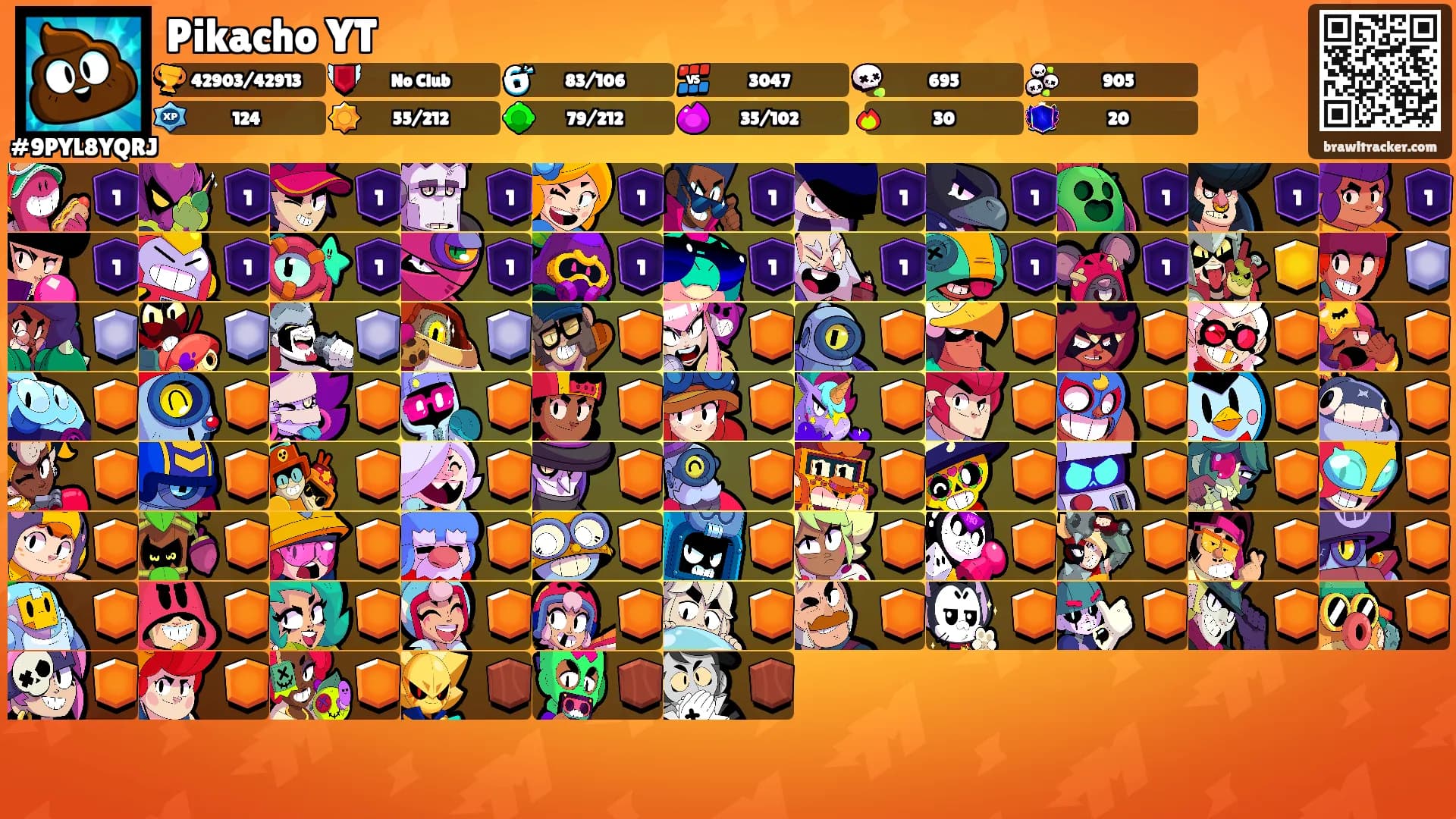 Pikacho YT's Ranks