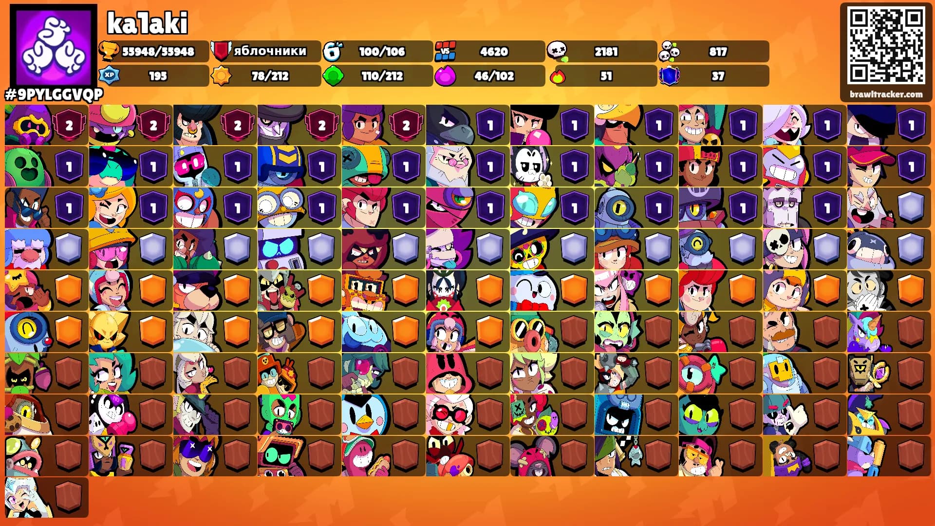 ka1aki's Ranks