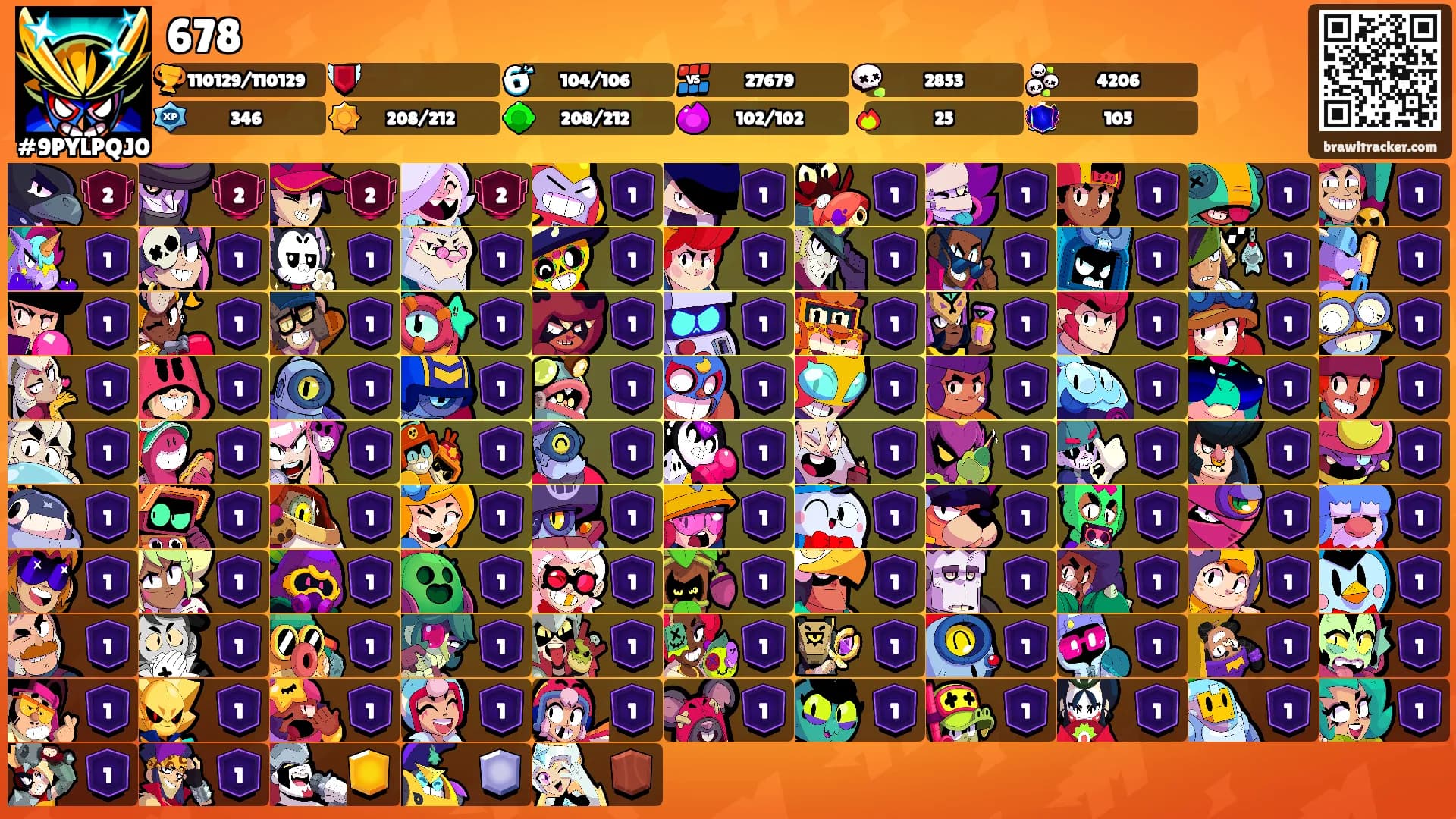 678's Ranks