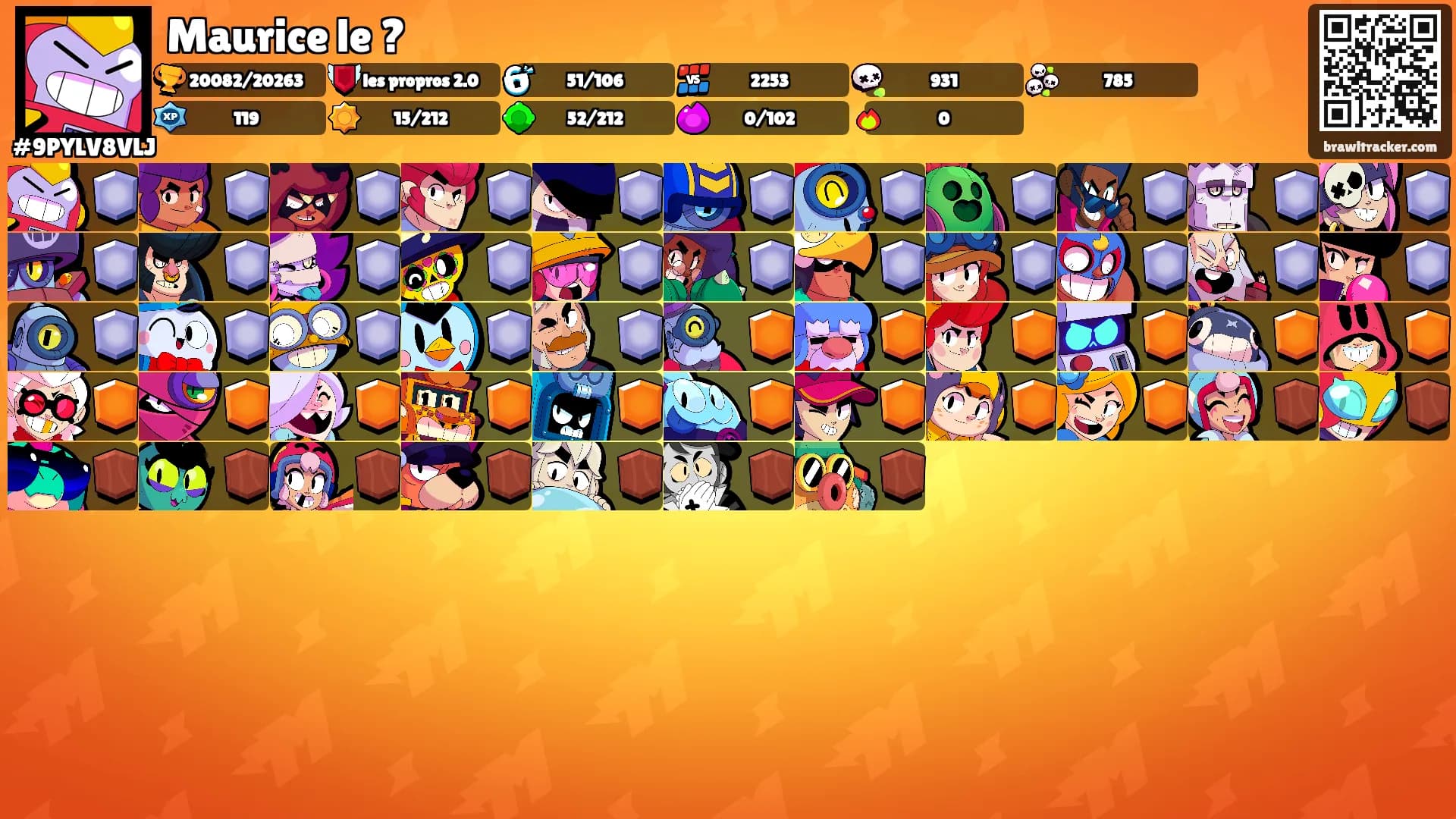 Maurice le ?'s Ranks