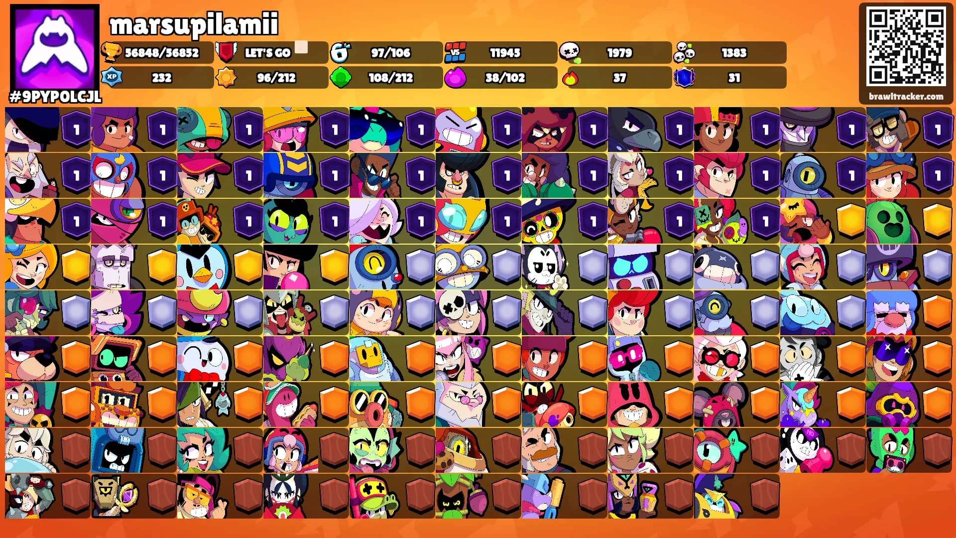 marsupilamii's Ranks